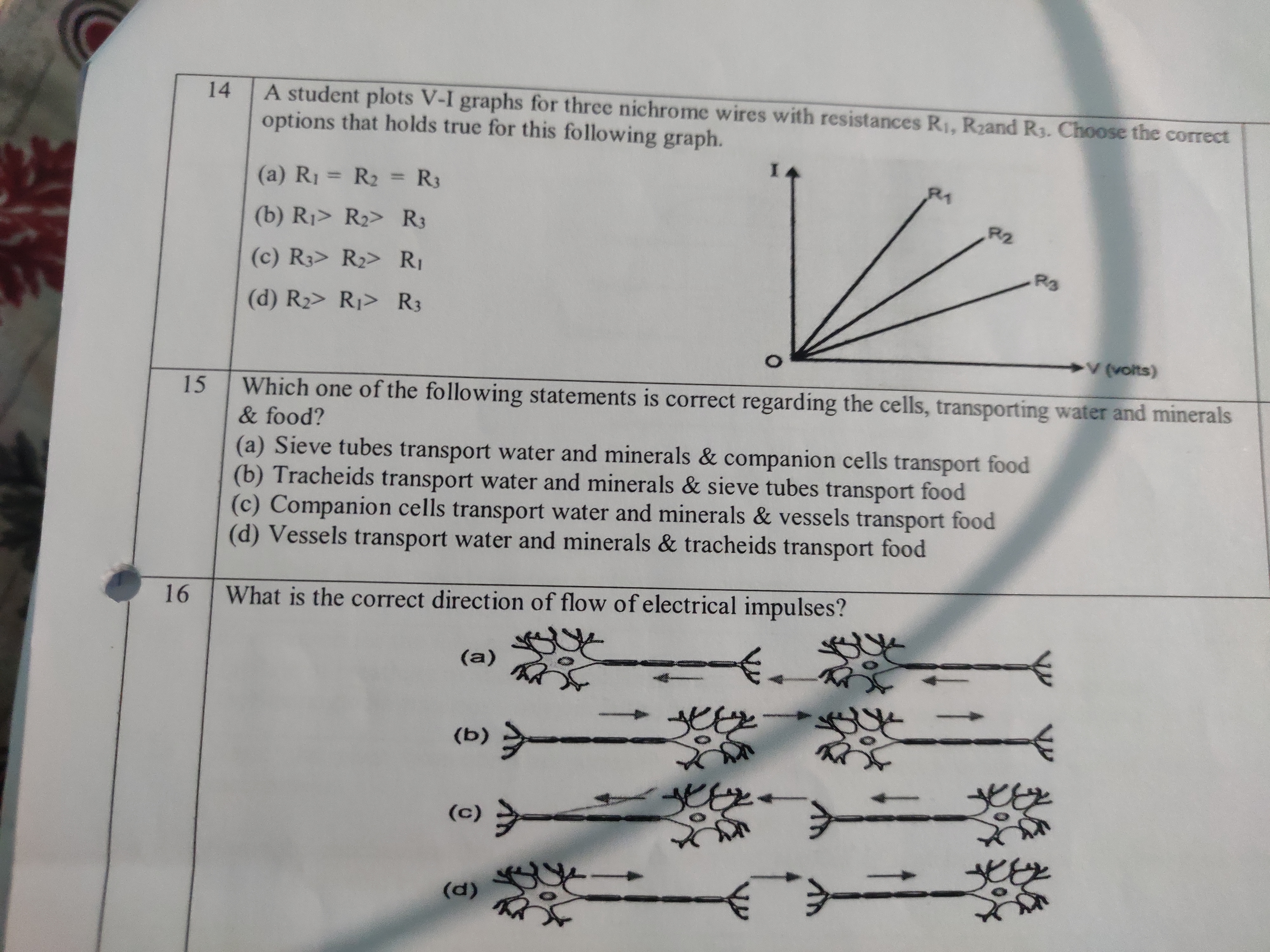 14 A student plots V-I graphs for three nichrome wires with resistance