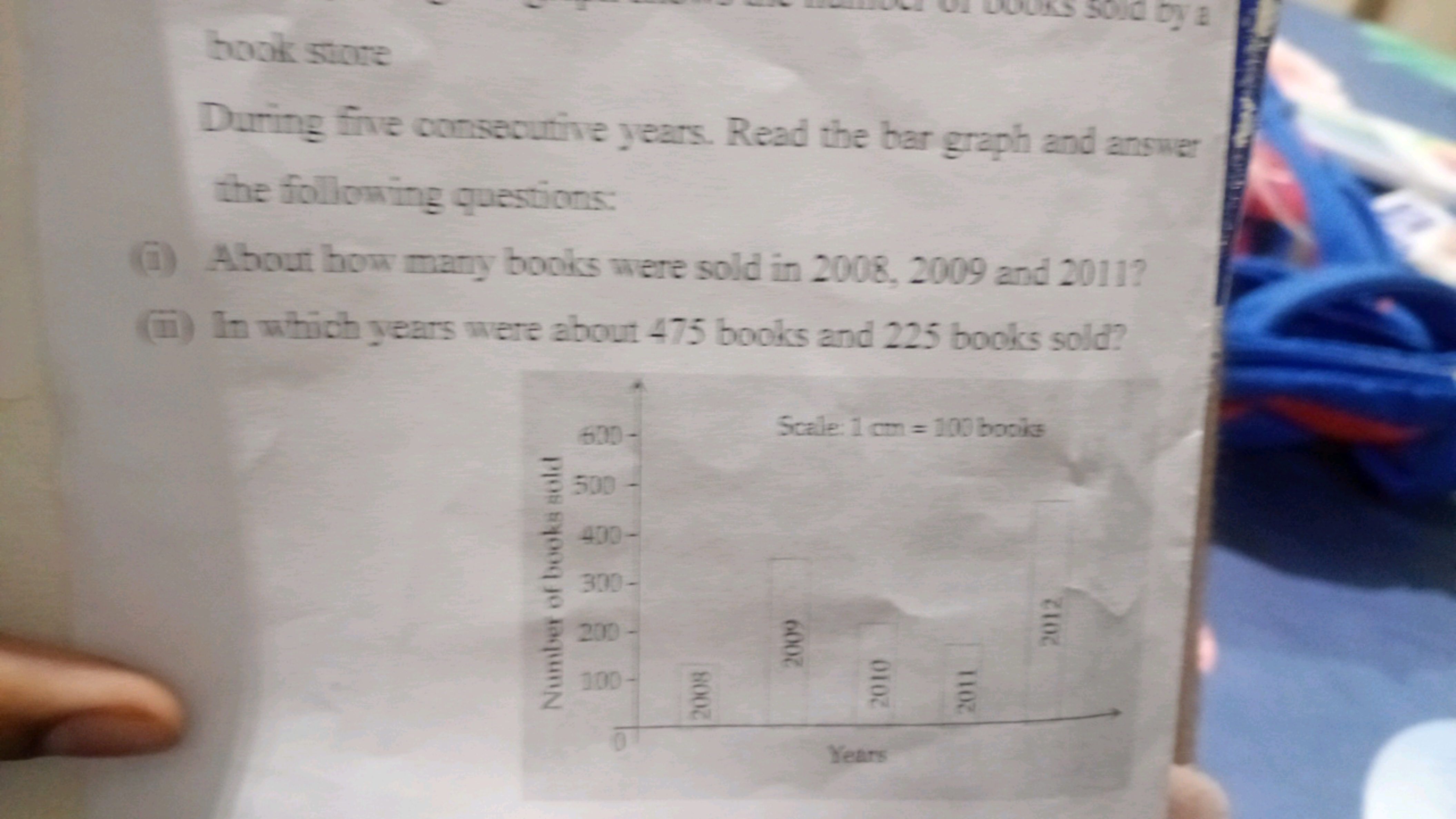 50 d by a
book store
During five consecutive years. Read the bar graph