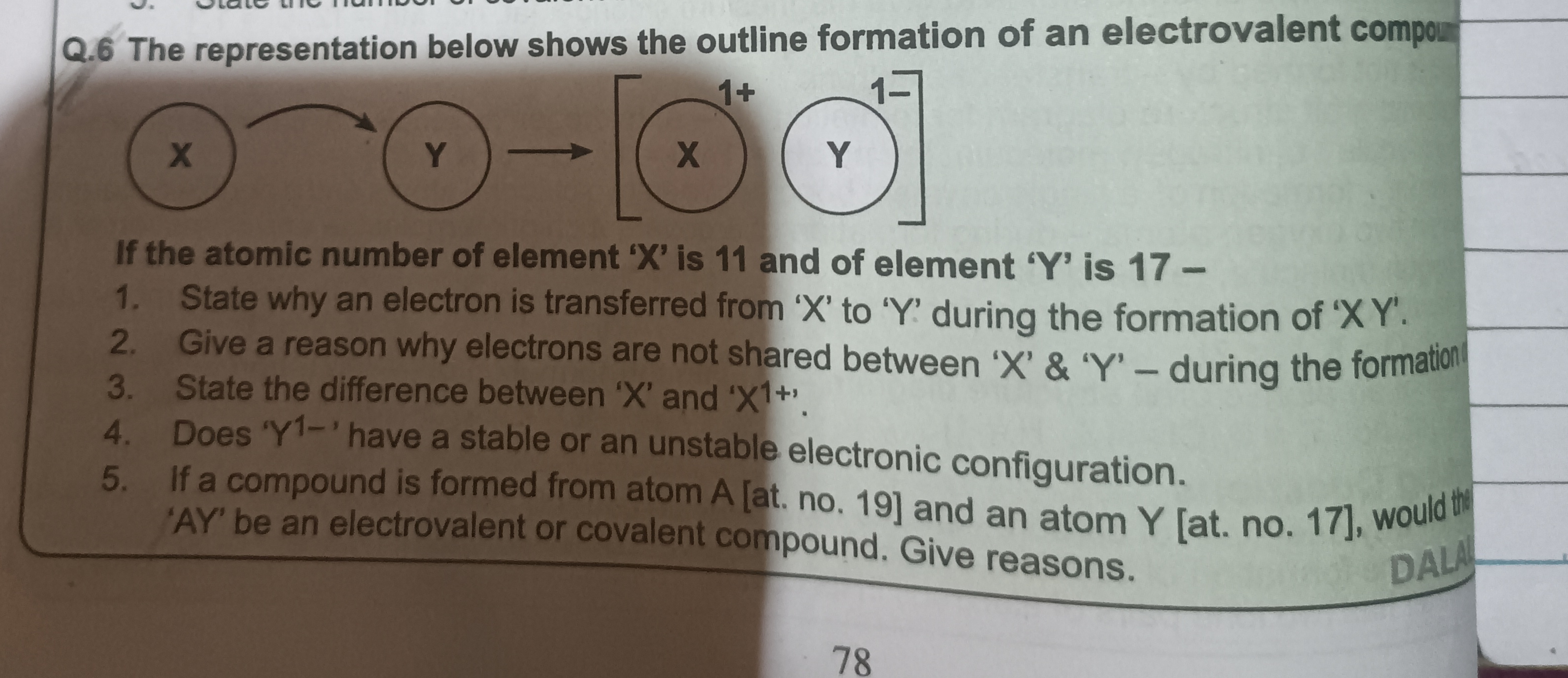 Q. 6 The representation below shows the outline formation of an electr