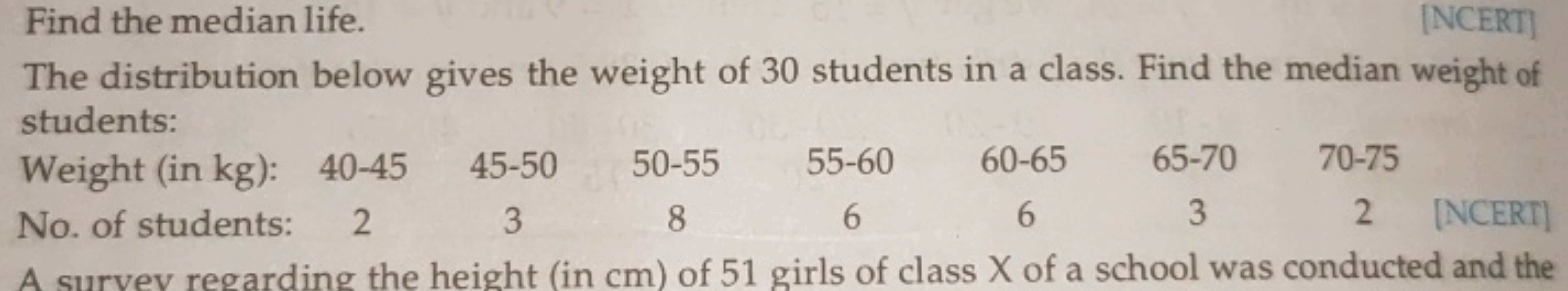 Find the median life.
The distribution below gives the weight of 30 st