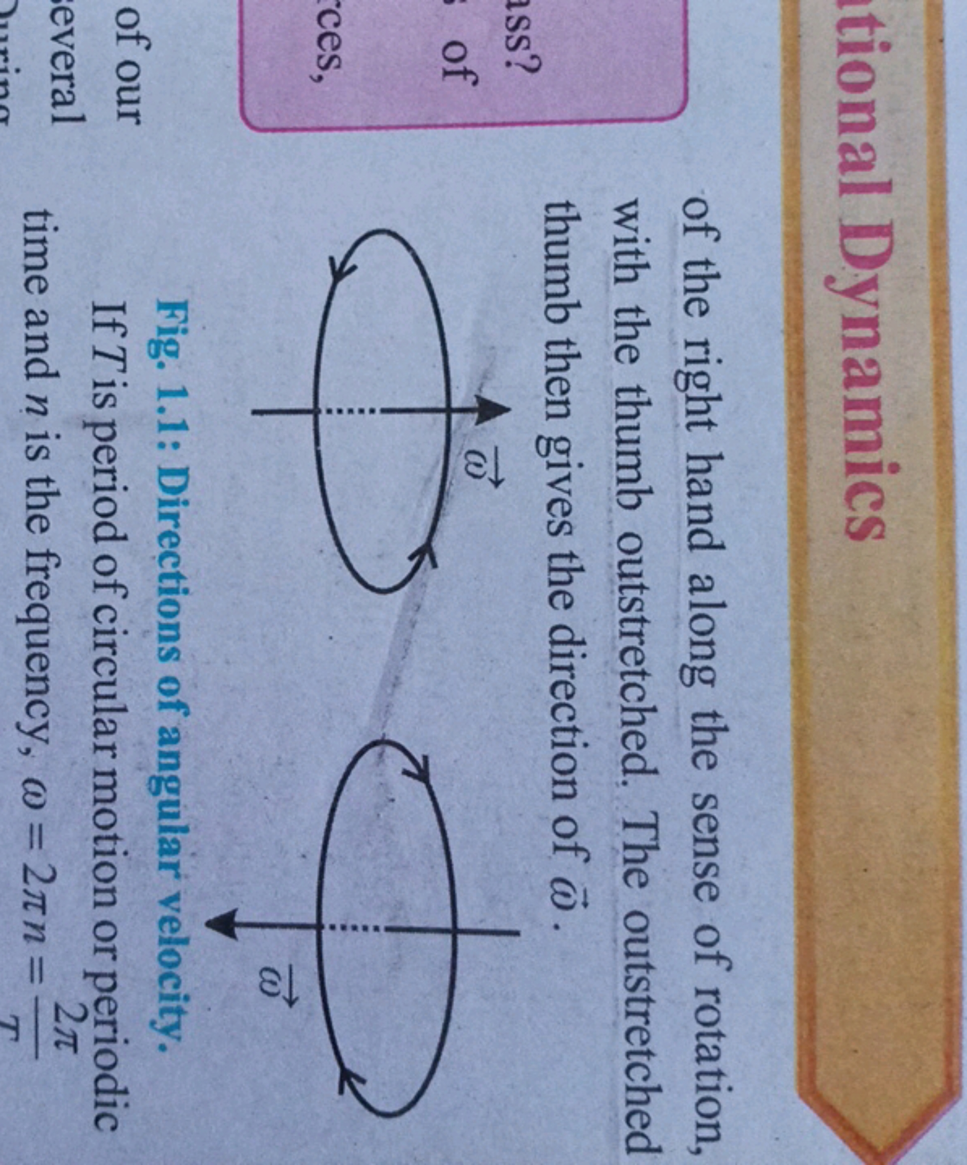 tional Dynamics
of the right hand along the sense of rotation, with th