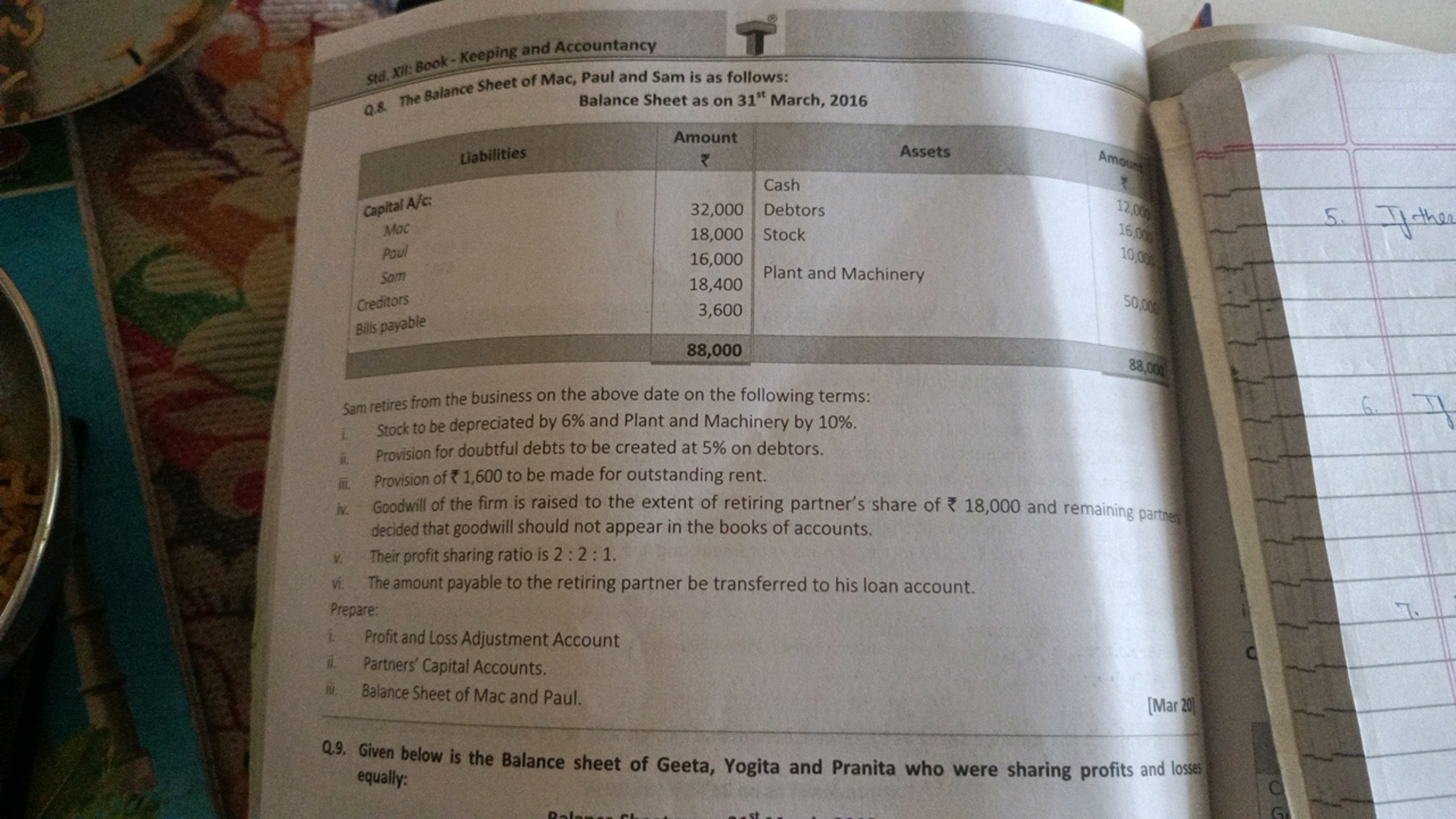 Std. XII: Book-Keeping and Accountancy
Q.8. The Balance Sheet of Mac, 