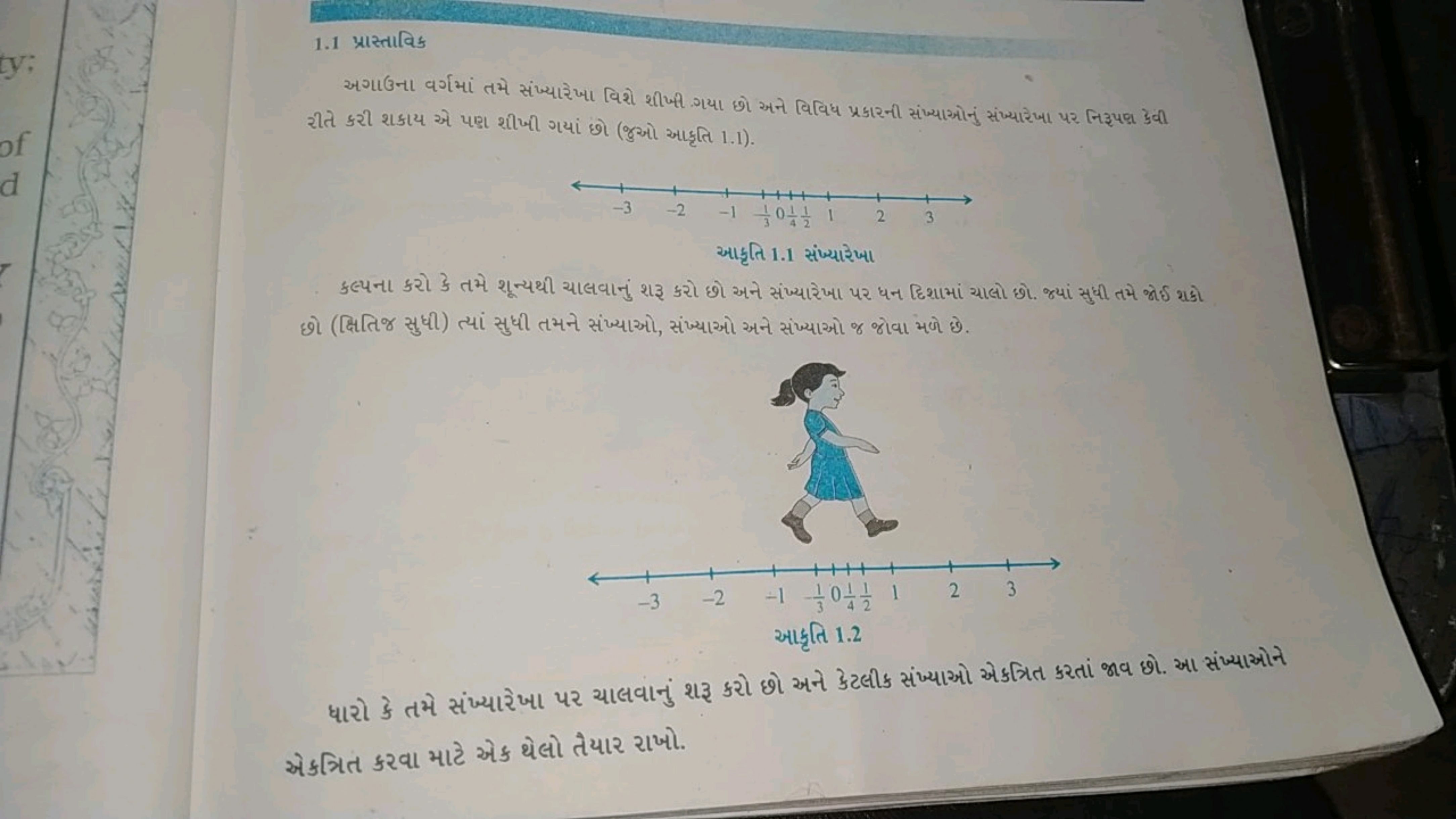 1.1 પ્રાસ્તાવિક

અગાઉના વર્ગમાં તમે સંખ્યારેખા વિશો શીખ્ી .ગયા છો અને 