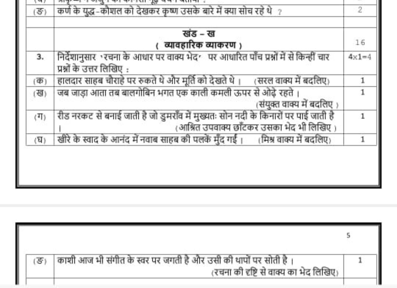 \begin{tabular} { | c | c | c | } 
\hline (ङ) & कर्ण के युद्ध-कौशल को 