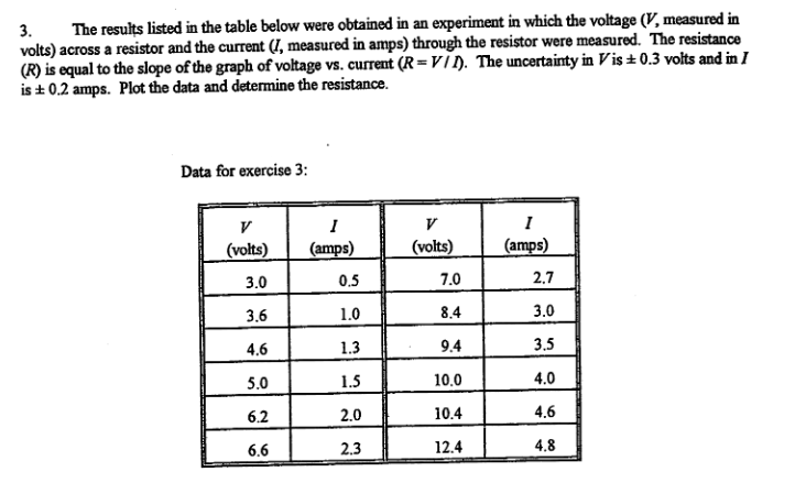 3. The results listed in the table below were obtained in an experimen