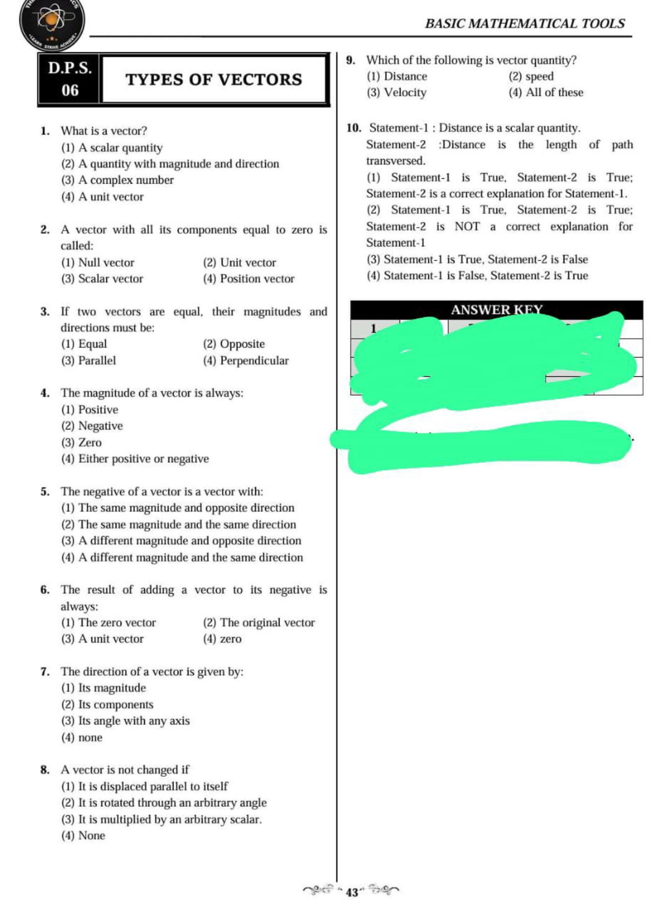 BASIC MATHEMATICAL TOOLS
D.P.S.
TYPES OF VECTORS
06
1. What is a vecto