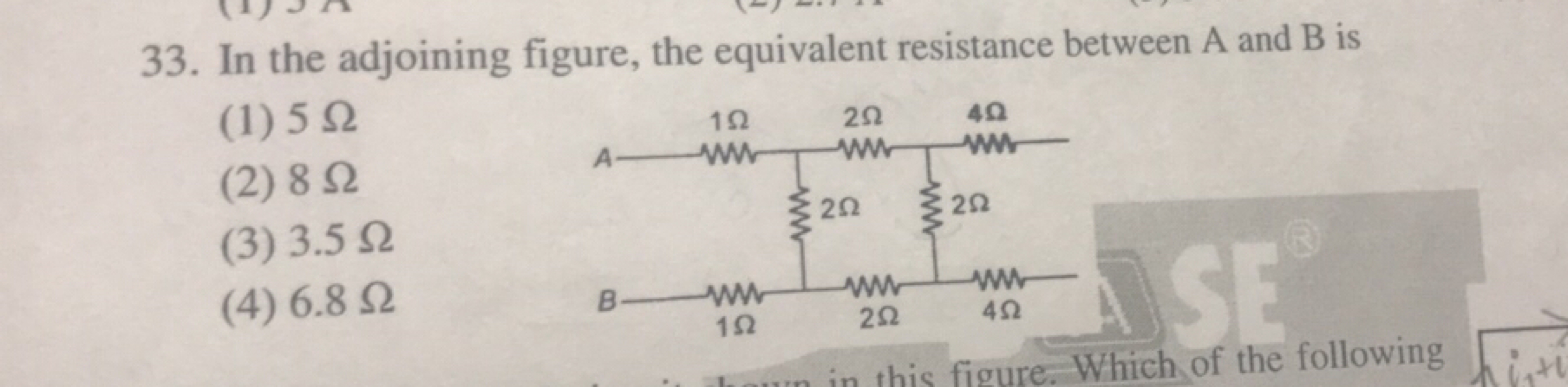 33. In the adjoining figure, the equivalent resistance between A and B