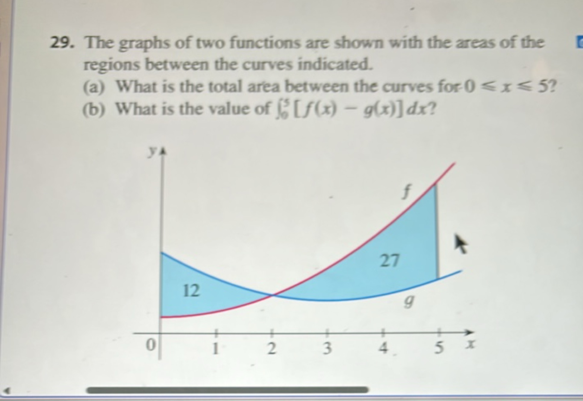 29. The graphs of two functions are shown with the areas of the region