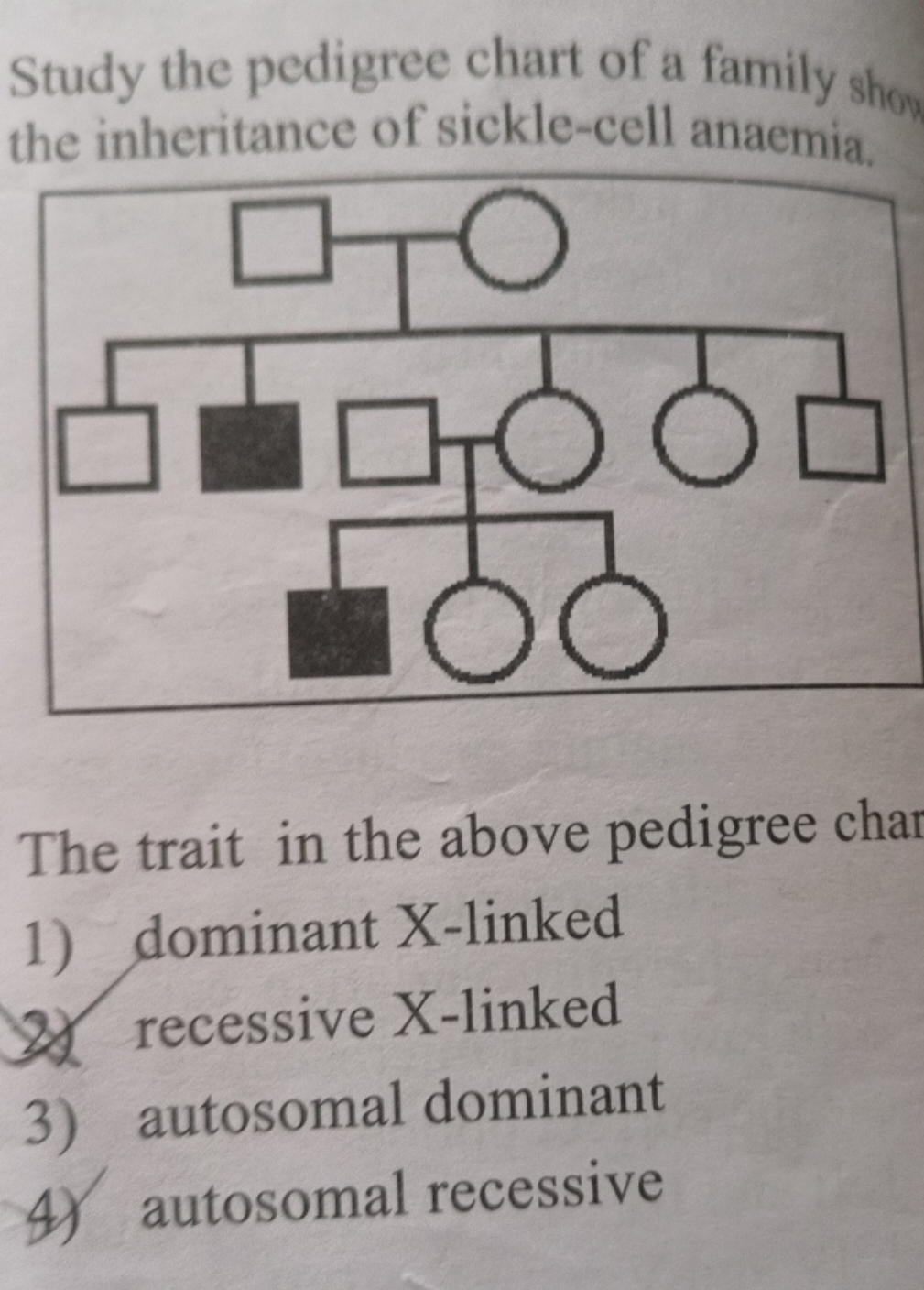 Study the pedigree chart of a family shon the inheritance of sickle-ce