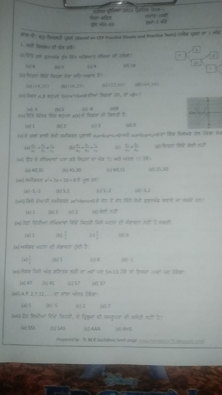 
जिता-वटिक
समाउ-201t
पैंत कैख- 80
RH2−3=
1. भगे दिजाध ची चेट खठे।
(a) 