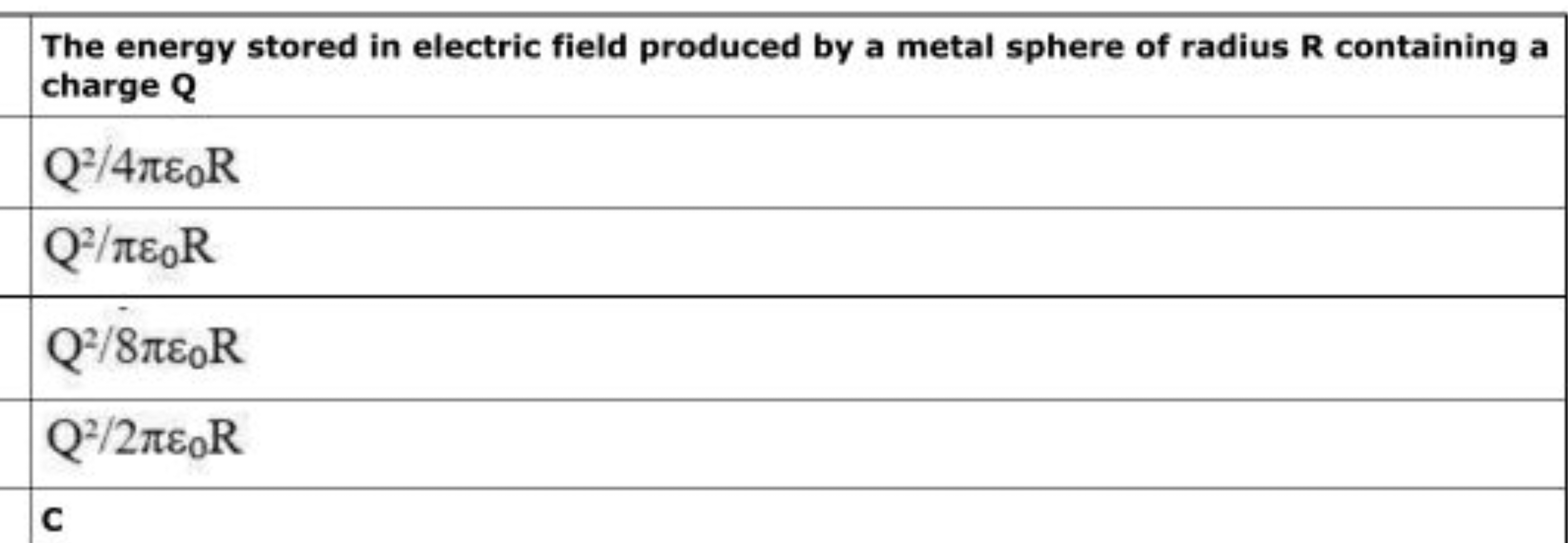 The energy stored in electric field produced by a metal sphere of radi