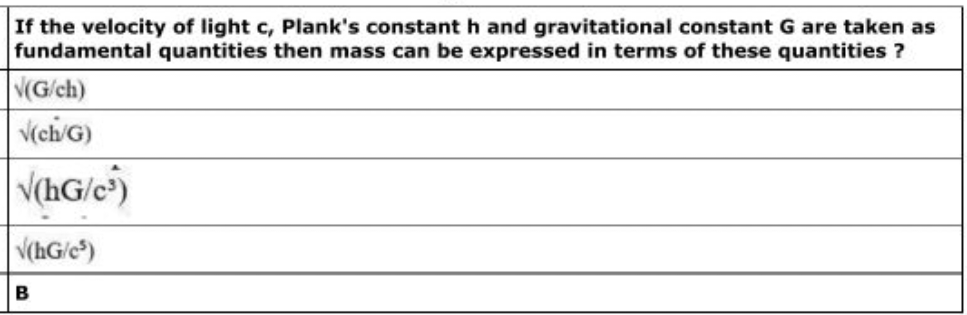 If the velocity of light c, Plank's constant h and gravitational const