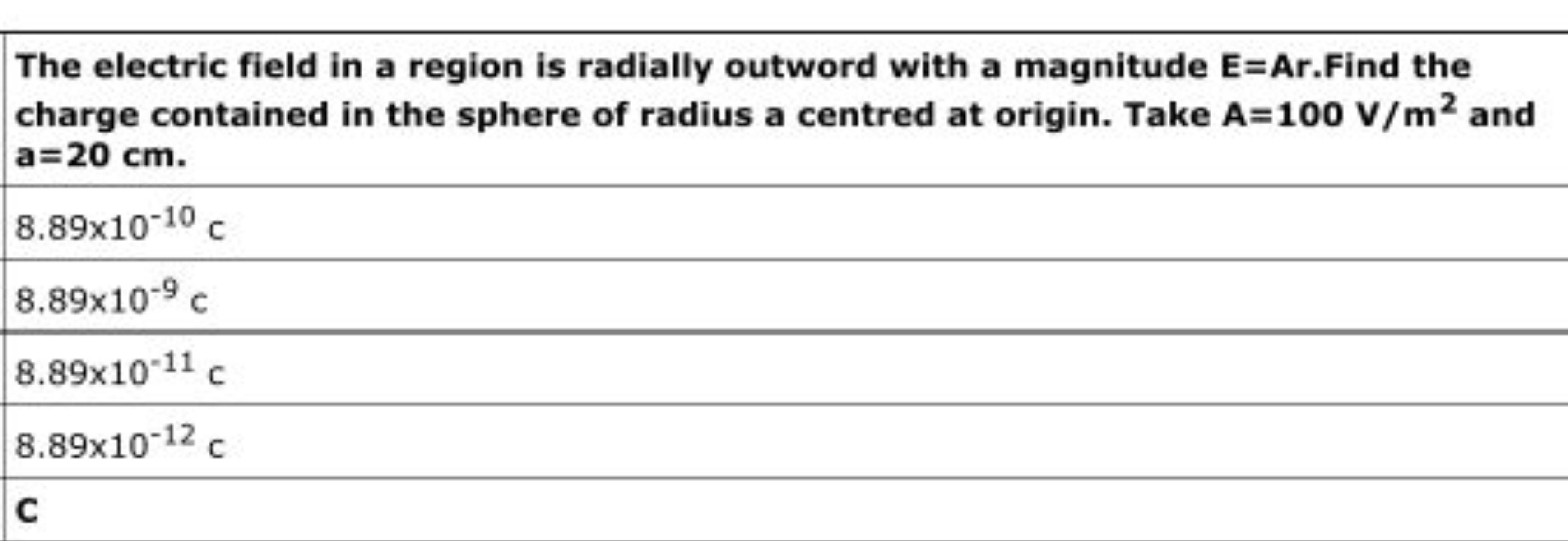 The electric field in a region is radially outword with a magnitude E=