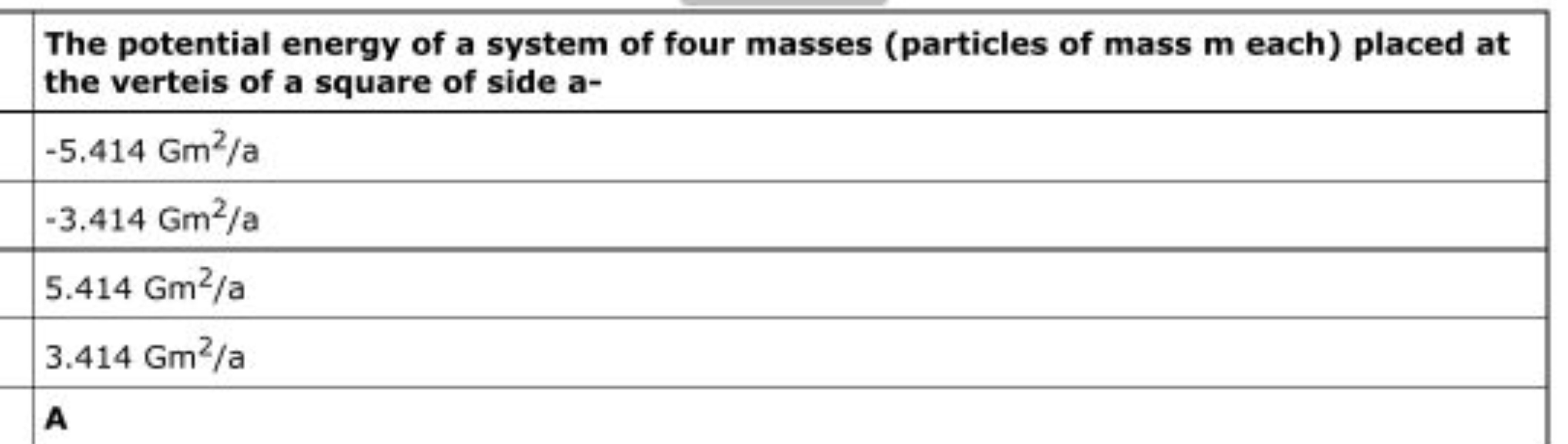 The potential energy of a system of four masses (particles of mass m e