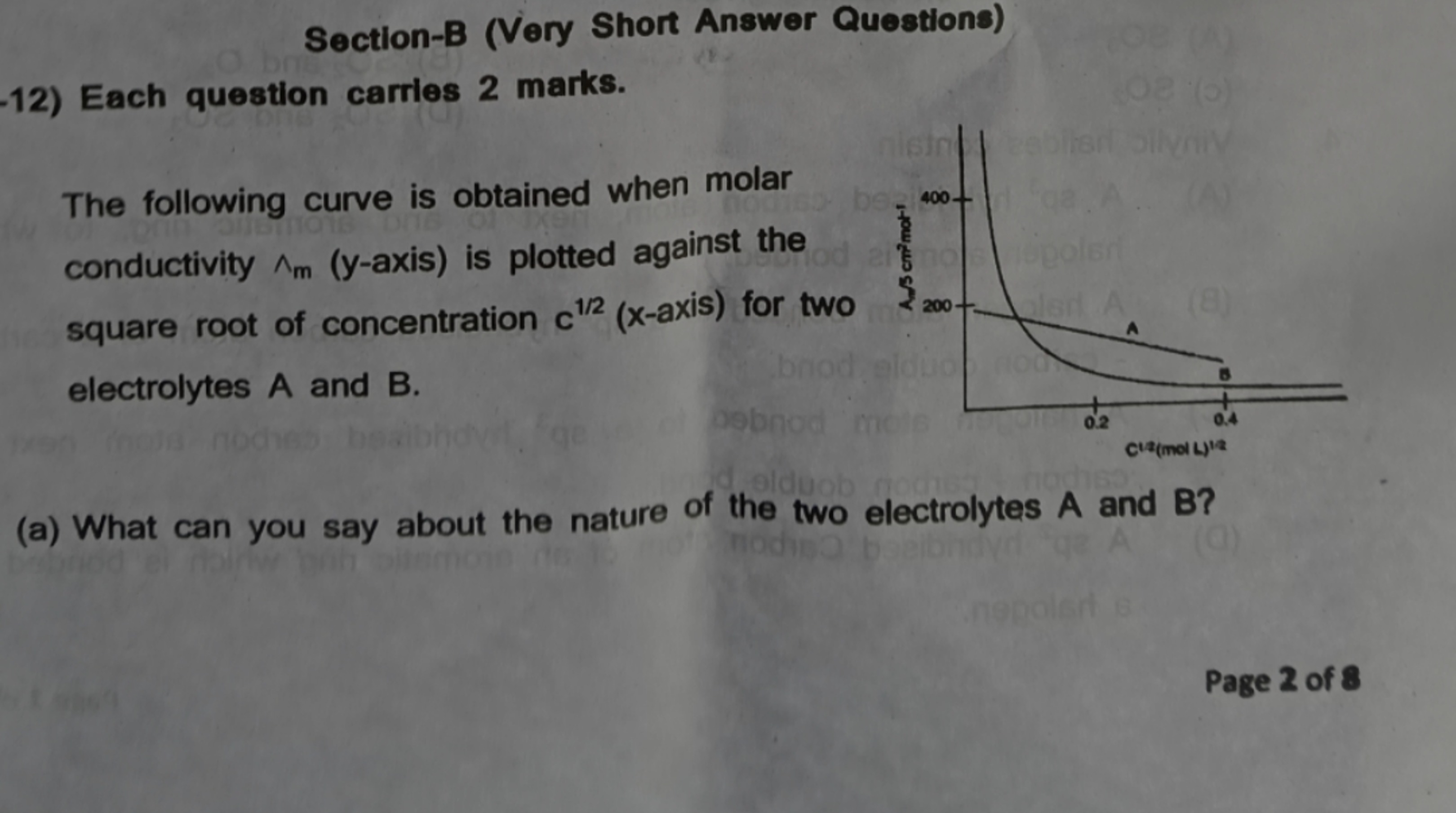 Section-B (Very Short Answer Questions)
12) Each question carries 2 ma