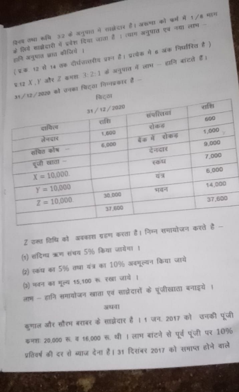  ये तिरे साडोटी में प्रेत्ष दिया जाता है। त्याग अनुपात एवं नया लाम ह्र