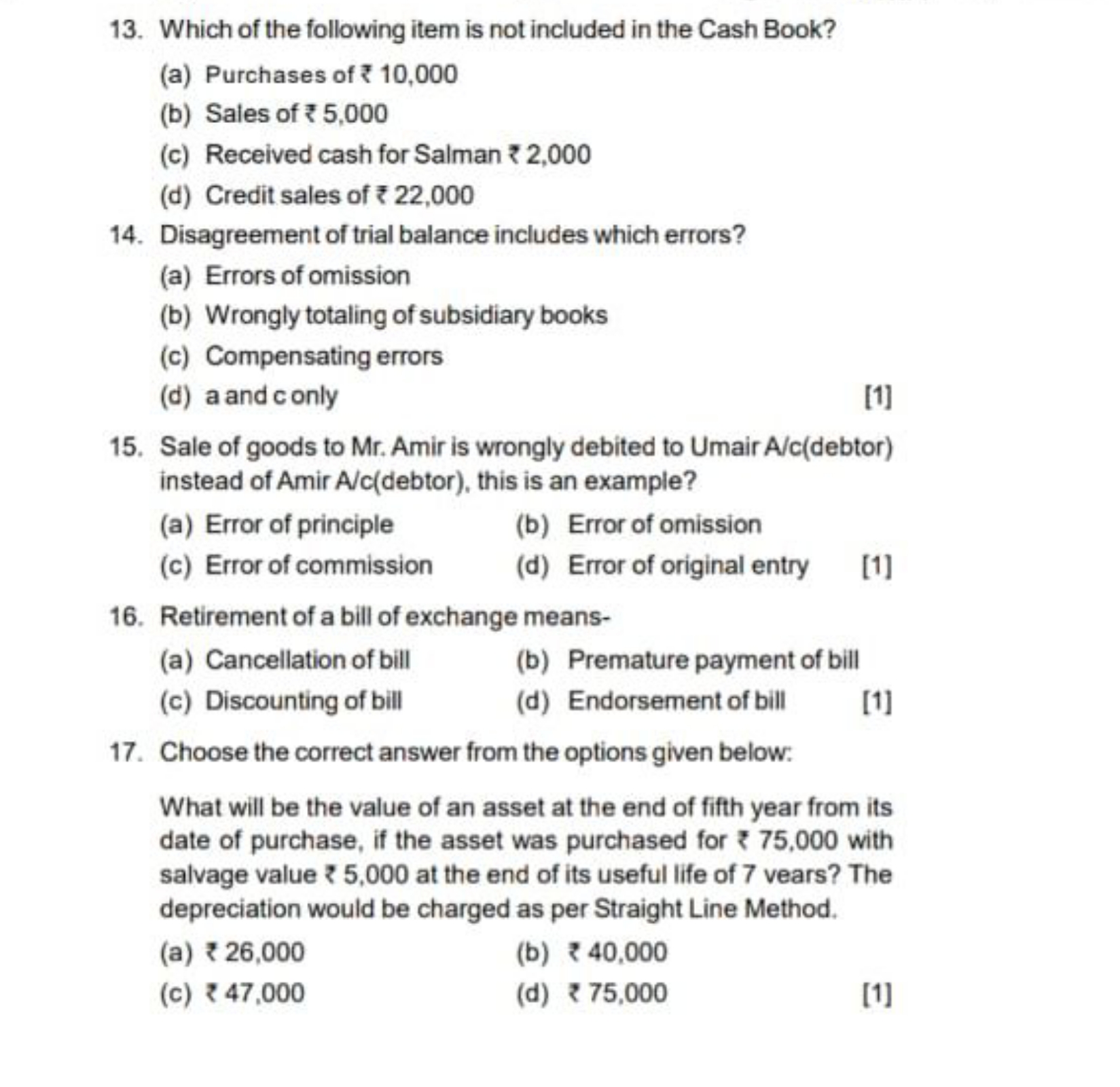 13. Which of the following item is not included in the Cash Book?
(a) 