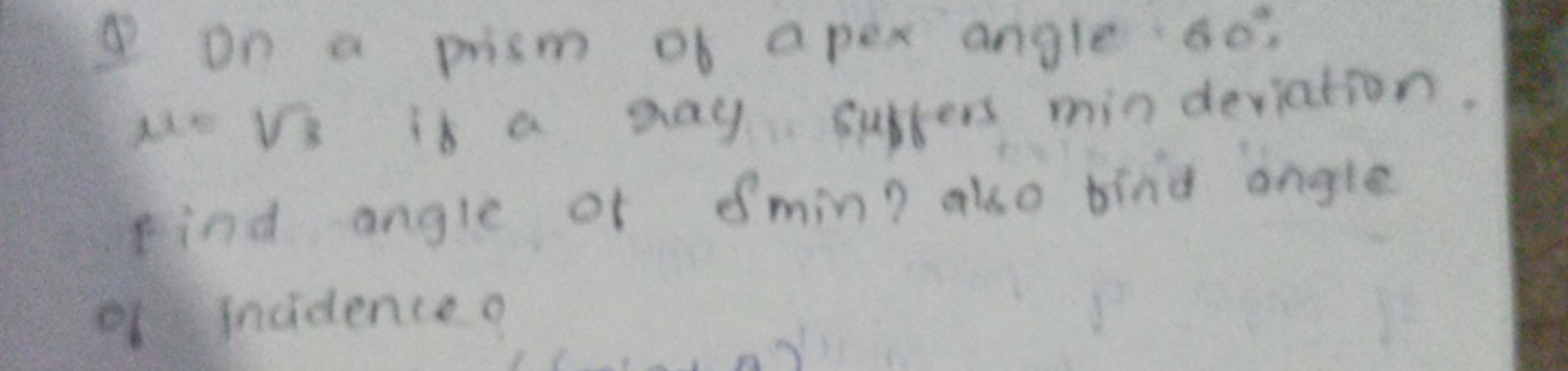 Q On a prism of apex angle 60∘. We Vs is a ray suffers minderiation. f