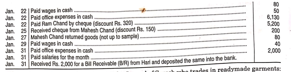 \begin{tabular} { | c | c | c | c | } 
\hline Jan. & 22 & Paid wages i