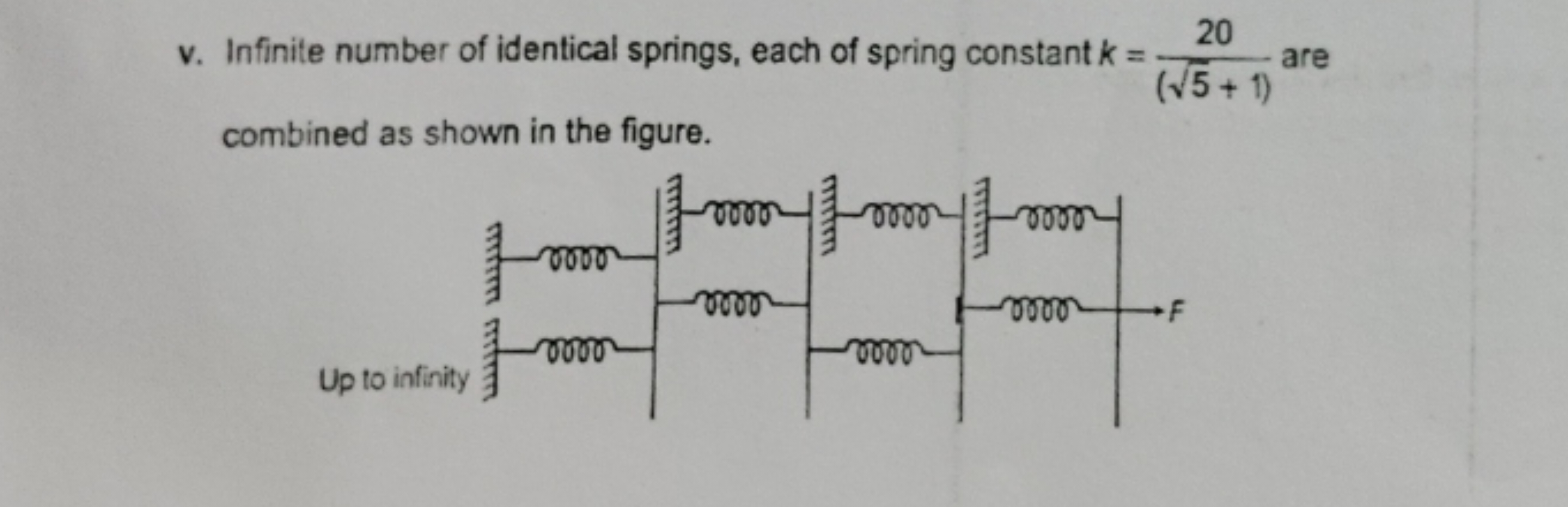 v. Infinite number of identical springs, each of spring constant k=(5​