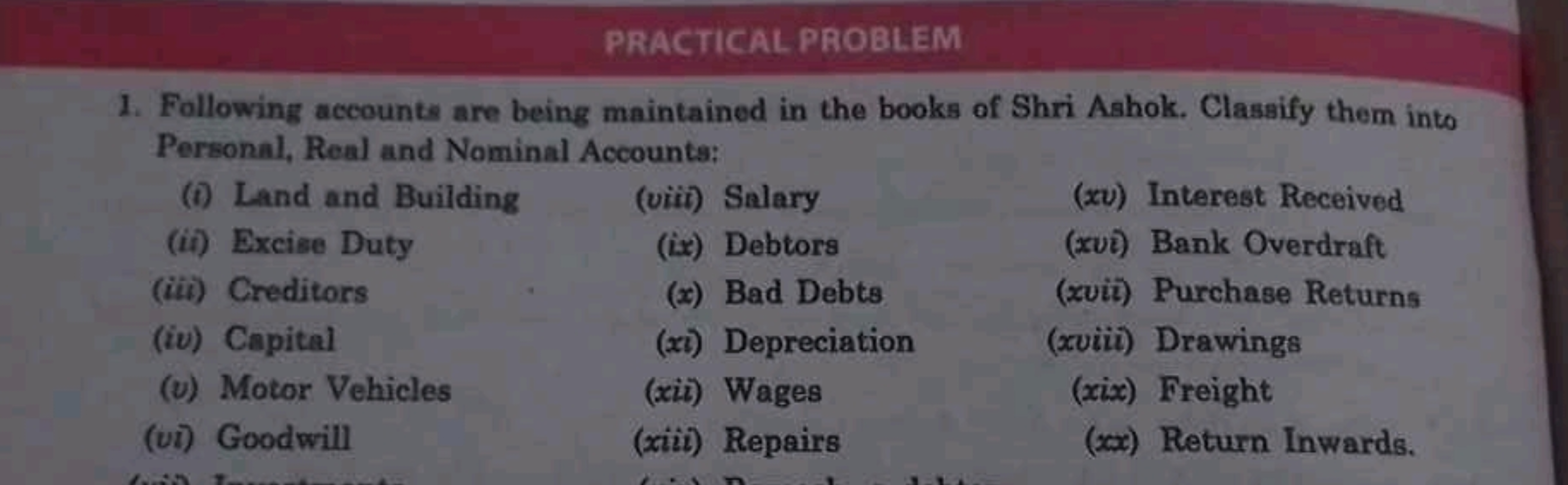 PRACTICAL PROBLEM
1. Following accounts are being maintained in the bo