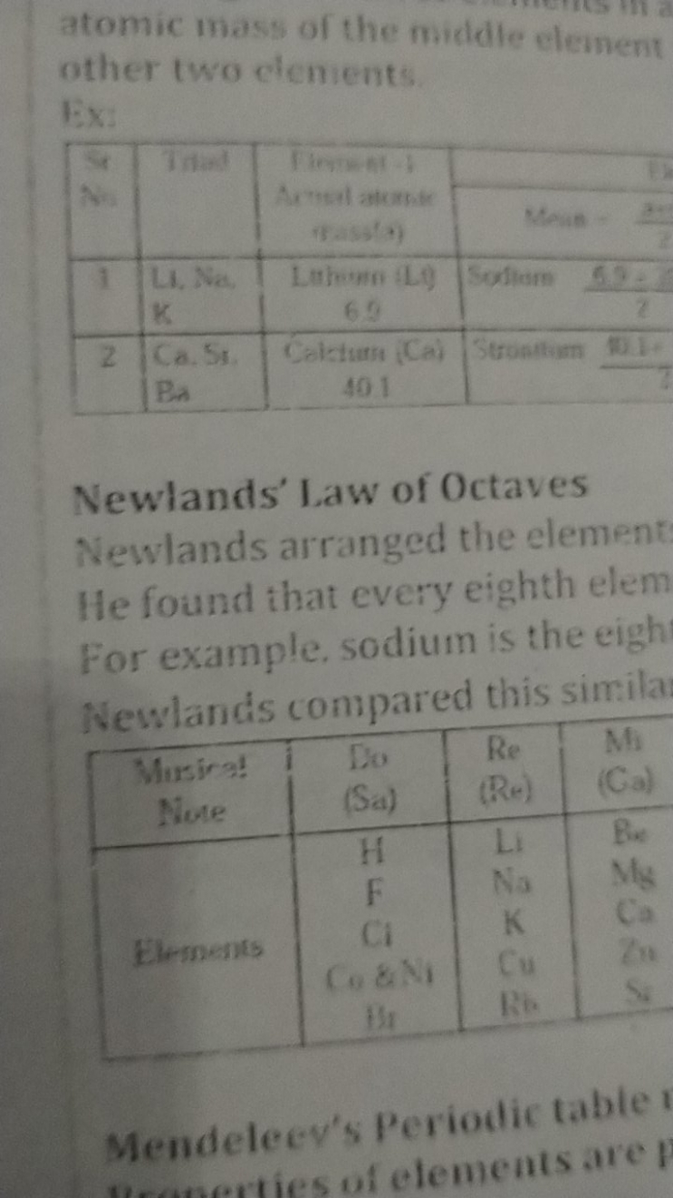 atomic mass of the middle elernent other two eloments
E:XI

Newlands' 