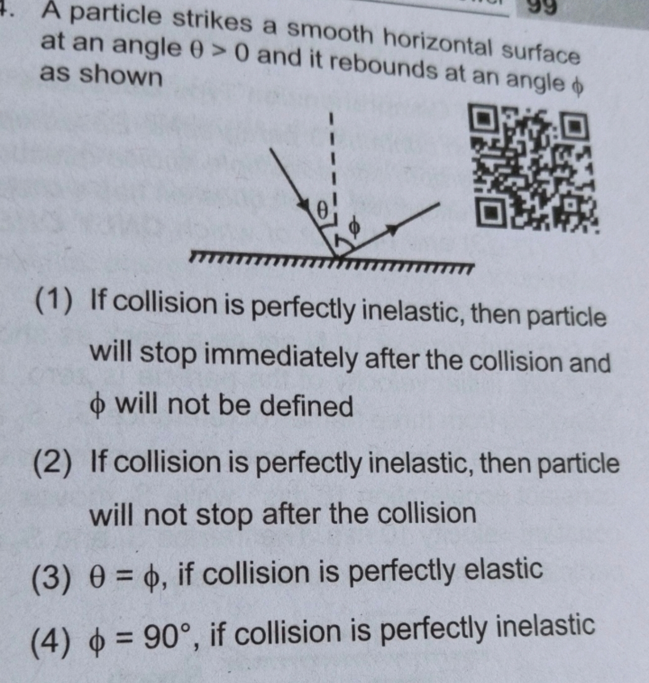 A particle strikes a smooth horizontal surface at an angle θ>0 and it 