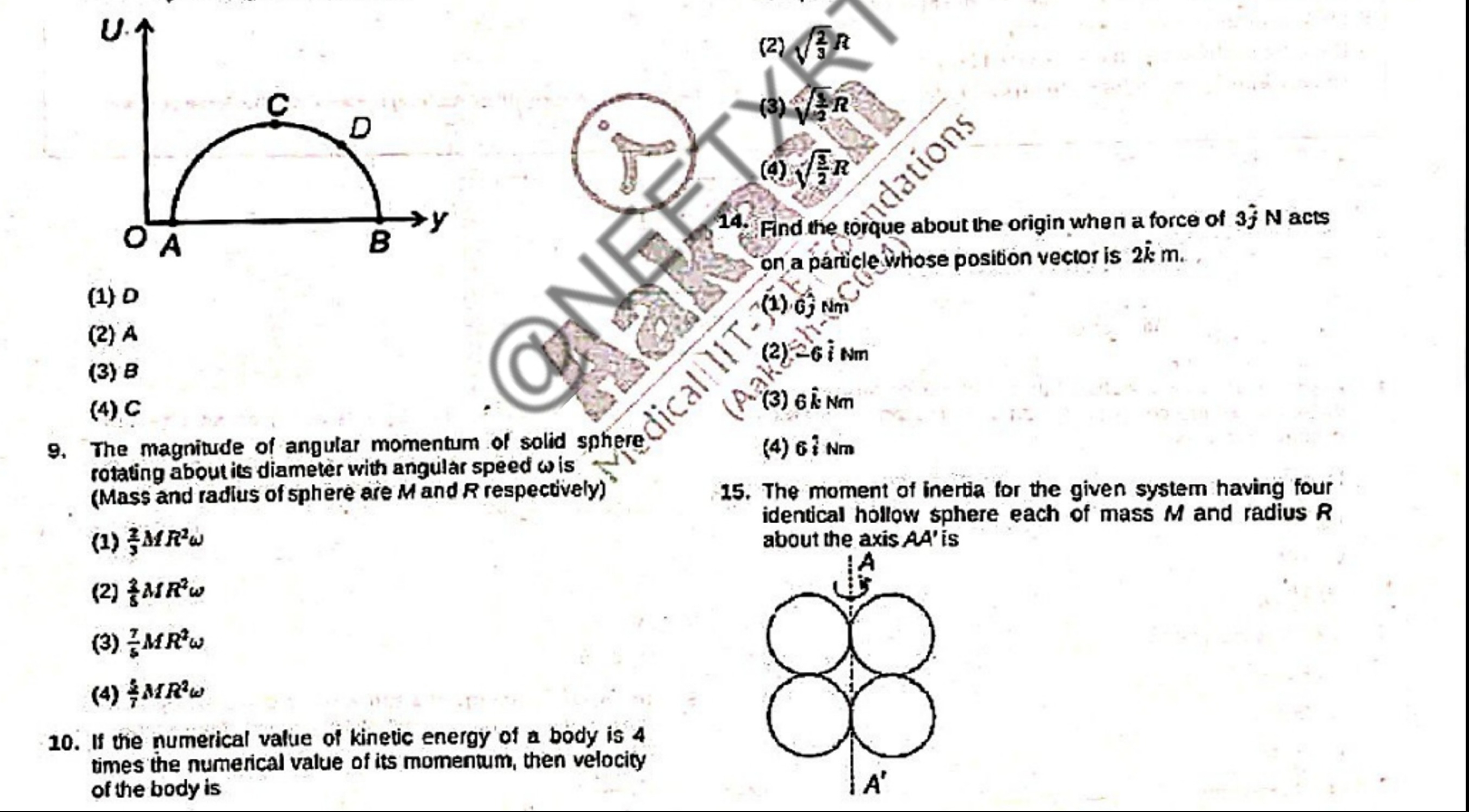 
(2) 32​​R
(3) 2s​​R
(4) 23​R​
14. Find the torque about the origin wh