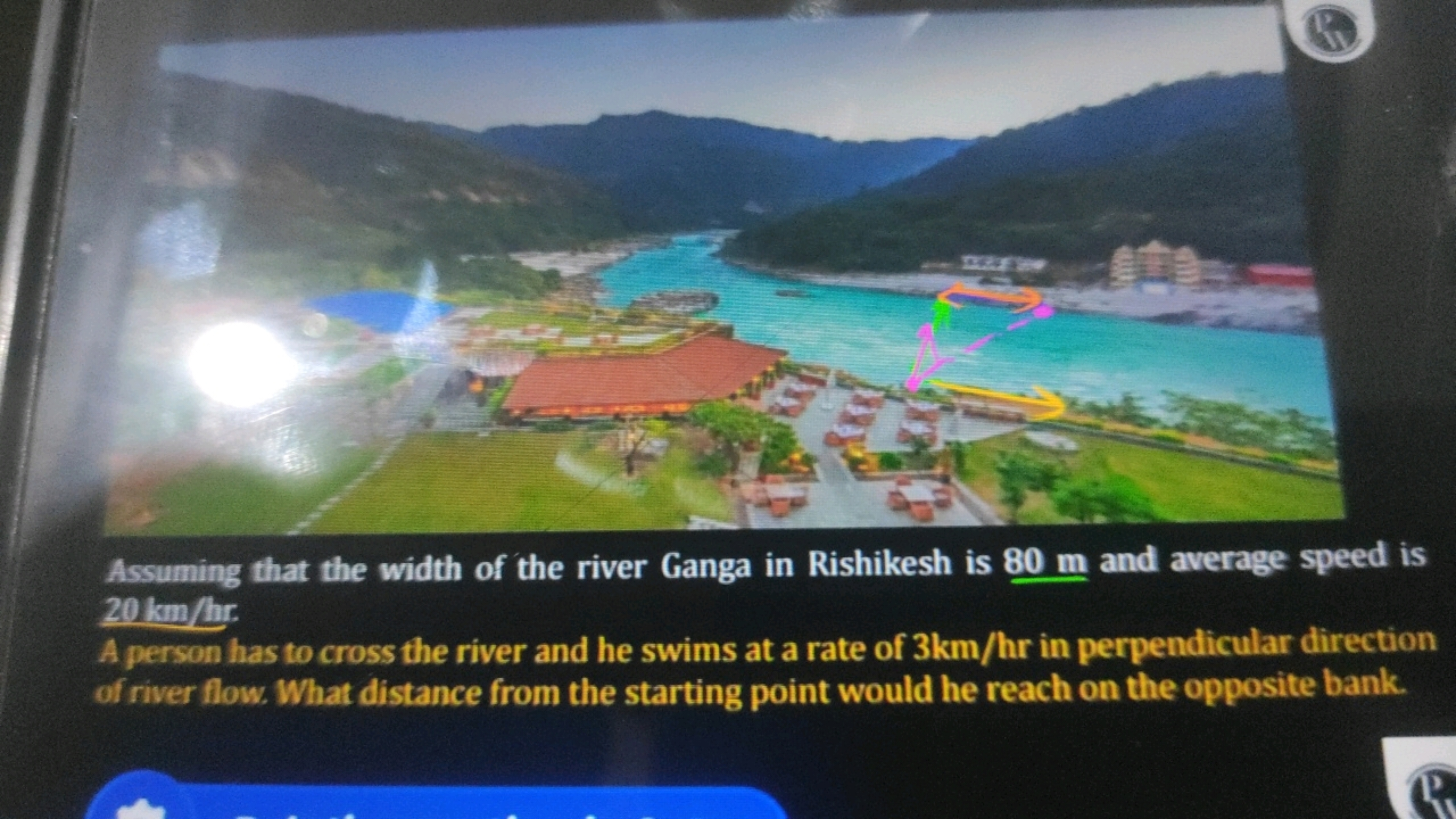 Assuming that the width of the river Ganga in Rishikesh is 80 m and av