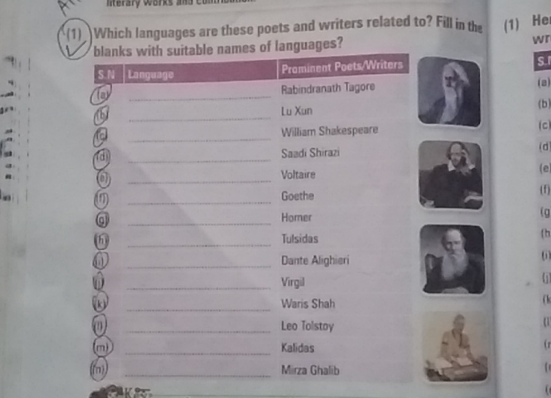 (1) Which languages are these poets and writers related to? Fill in th