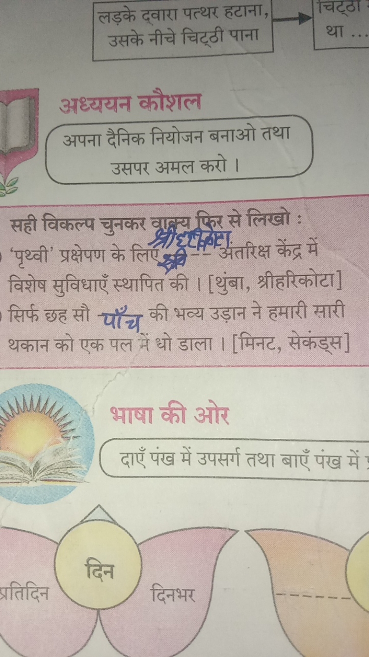  लड़के द्वारा पत्थर हटाना,  उसके नीचे चिट्ठी पाना ​
चिट्ठा
था .

अध्यय