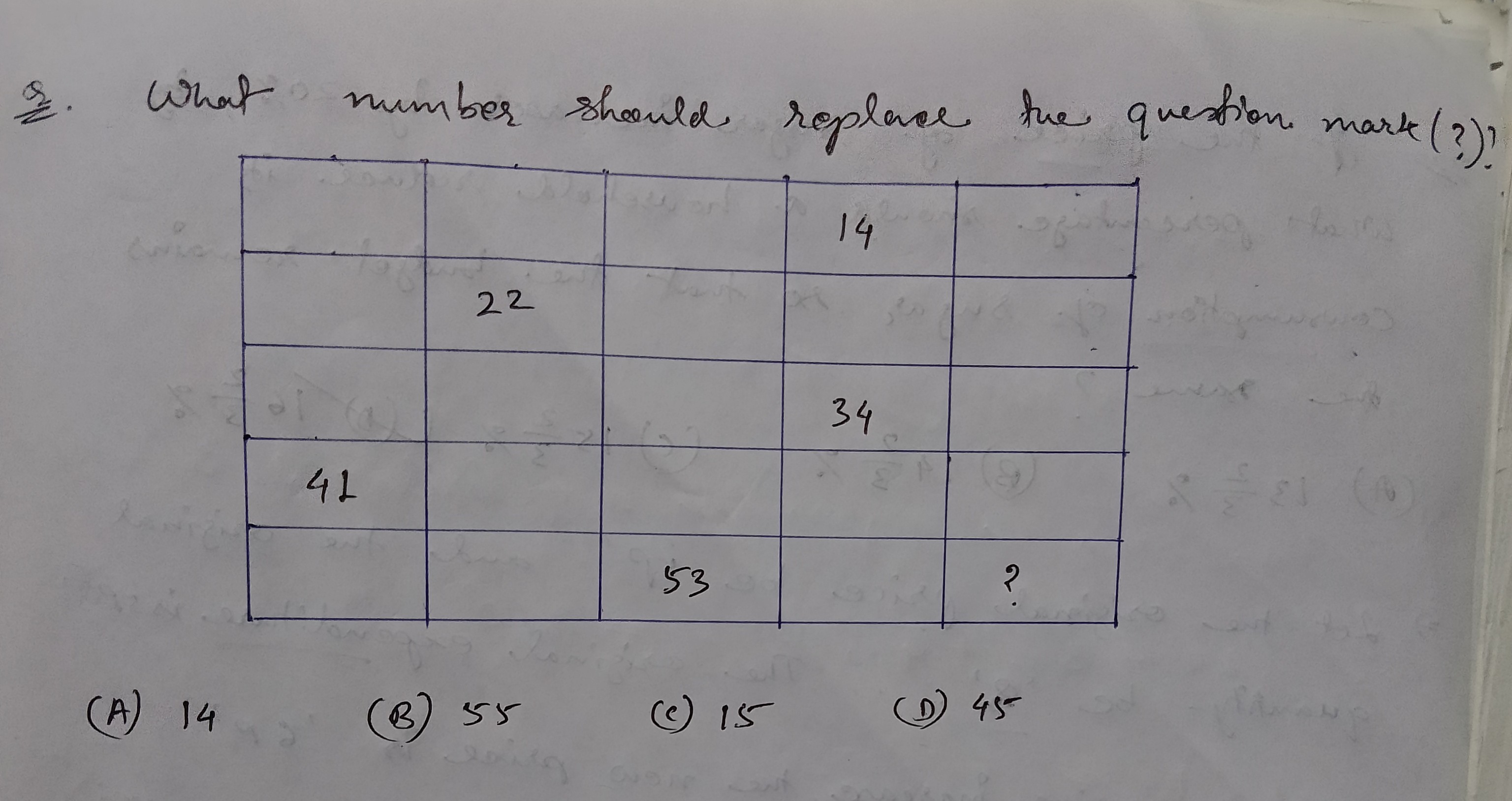 Q. What number shoould roplace the question mart (?)!
\begin{tabular} 