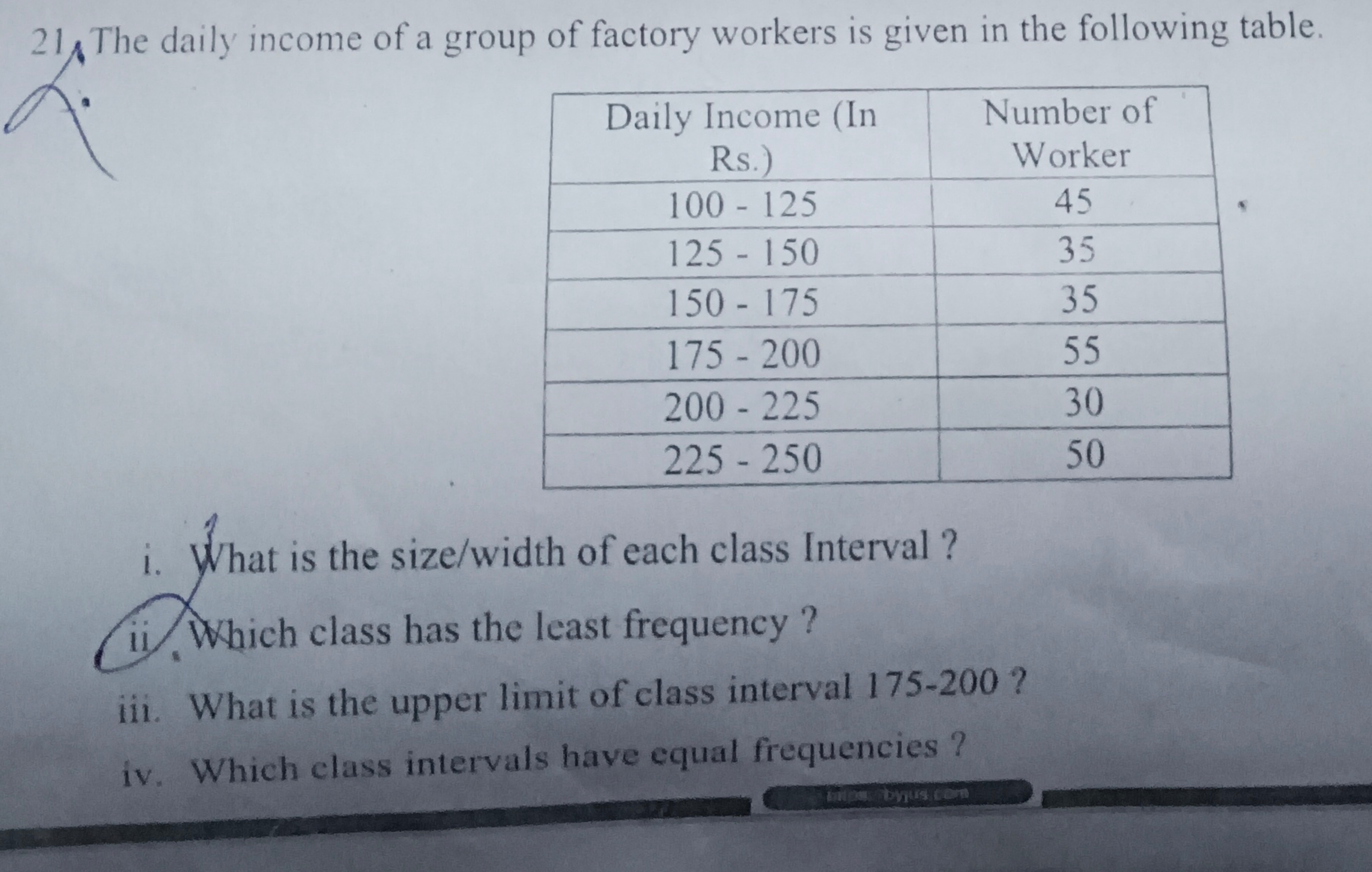 21 The daily income of a group of factory workers is given in the foll