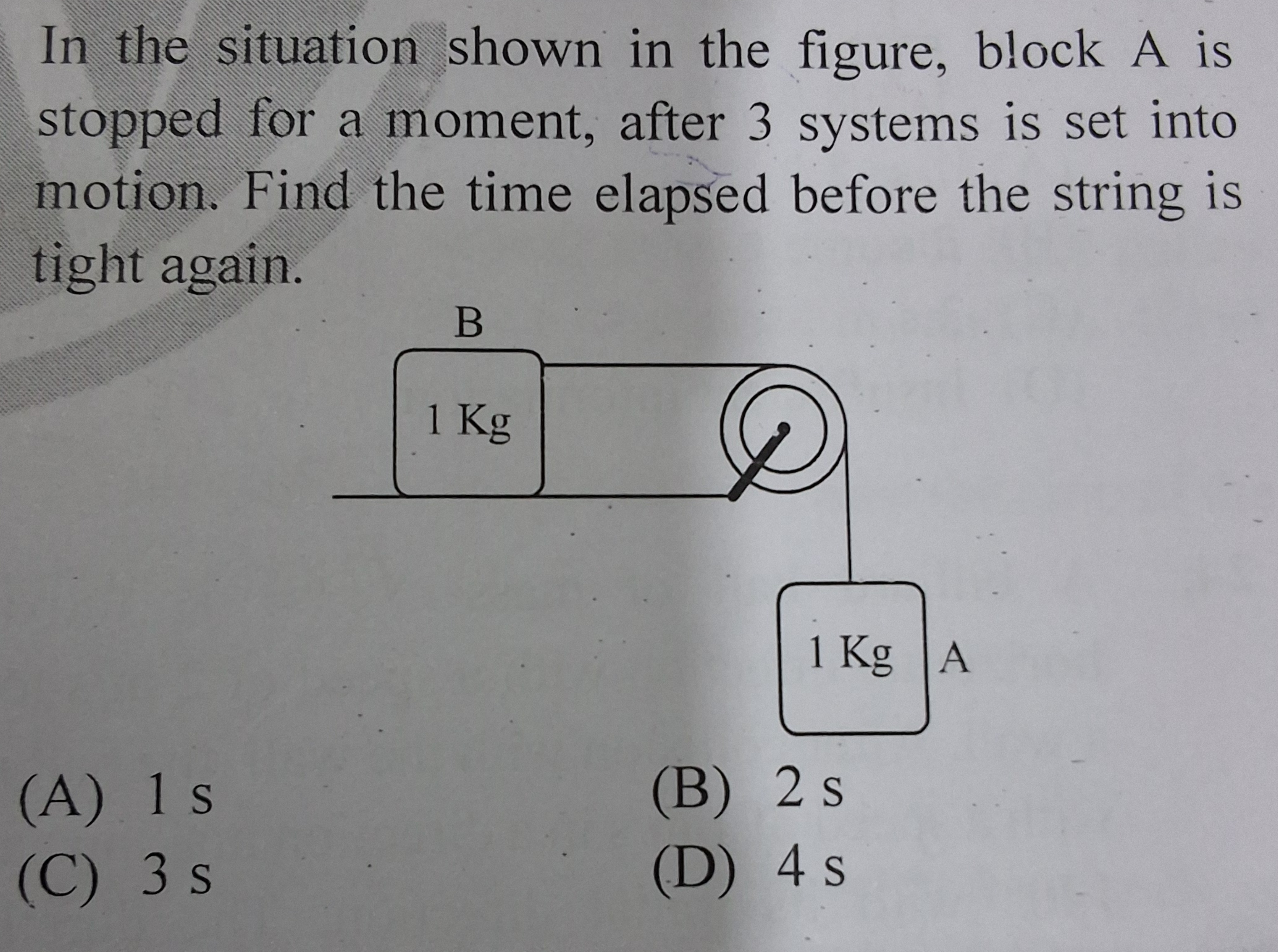 In the situation shown in the figure, block A is
stopped for a moment,