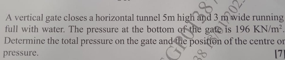 A vertical gate closes a horizontal tunnel 5 m high and 3 m wide runni