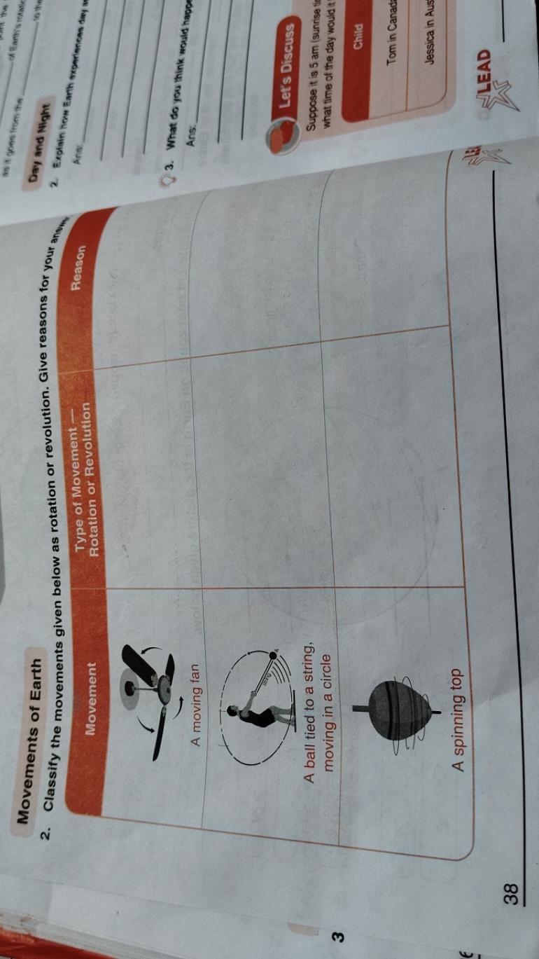 Movements of Earth
2. Classify the movements given below as rotation o