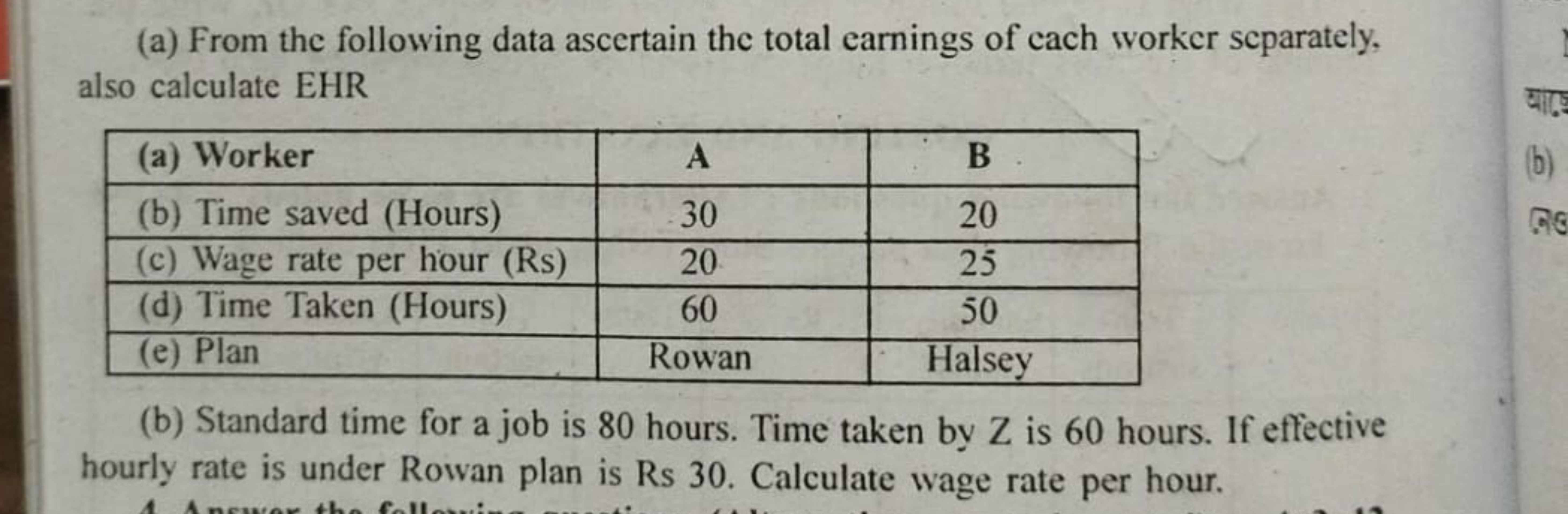 (a) From the following data ascertain the total earnings of each worke