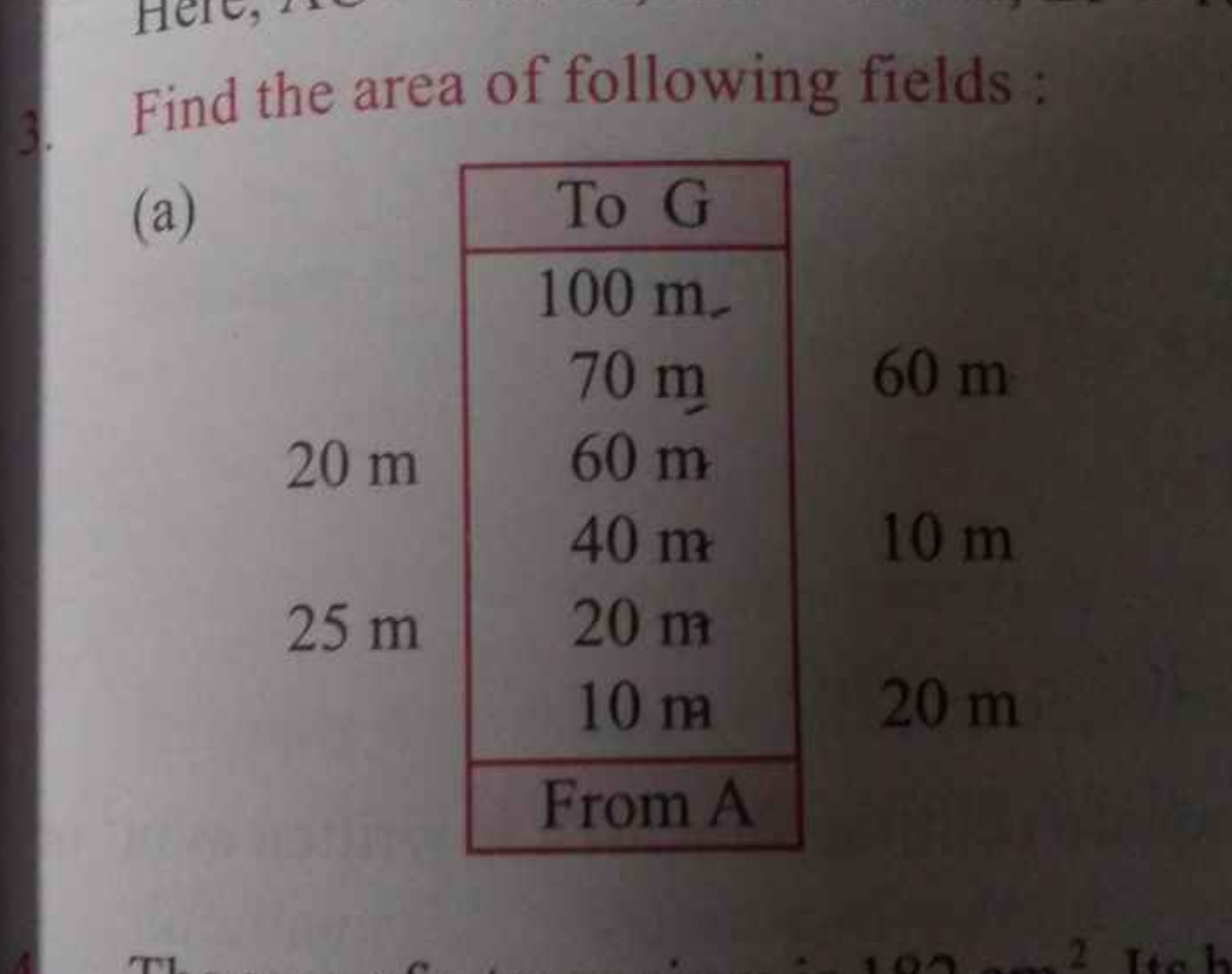 Find the area of following fields :
(a)