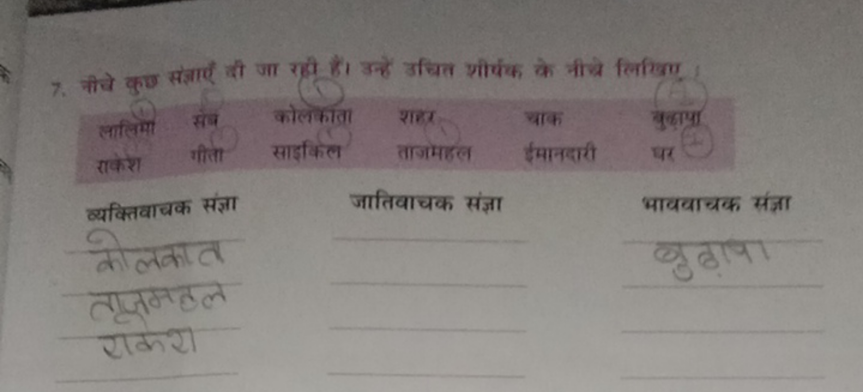 7. नीचे कुछ संज्ञाएँ दी जा रही है। उन्हें उचित शीर्षंक के नीचे लिखिए