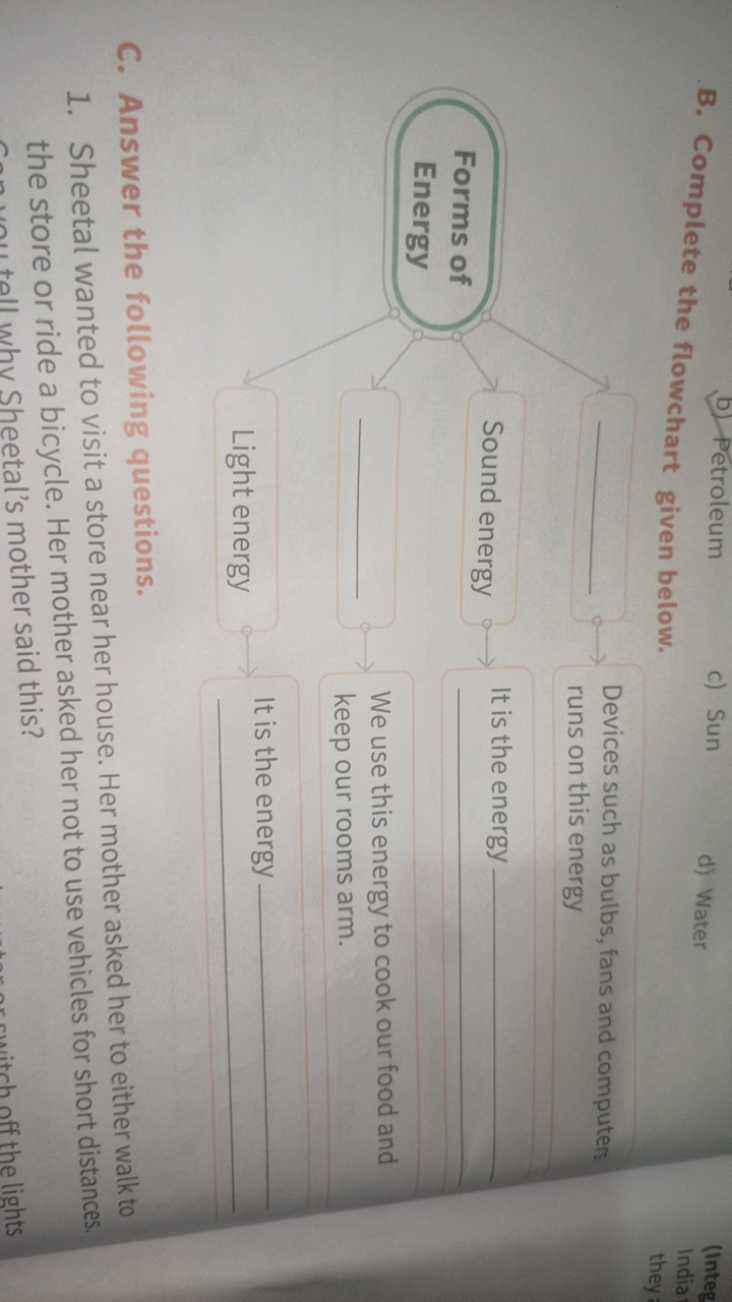 Petroleum
B. Complete the flowchart given below.
c) Sun
d) Water
C. An