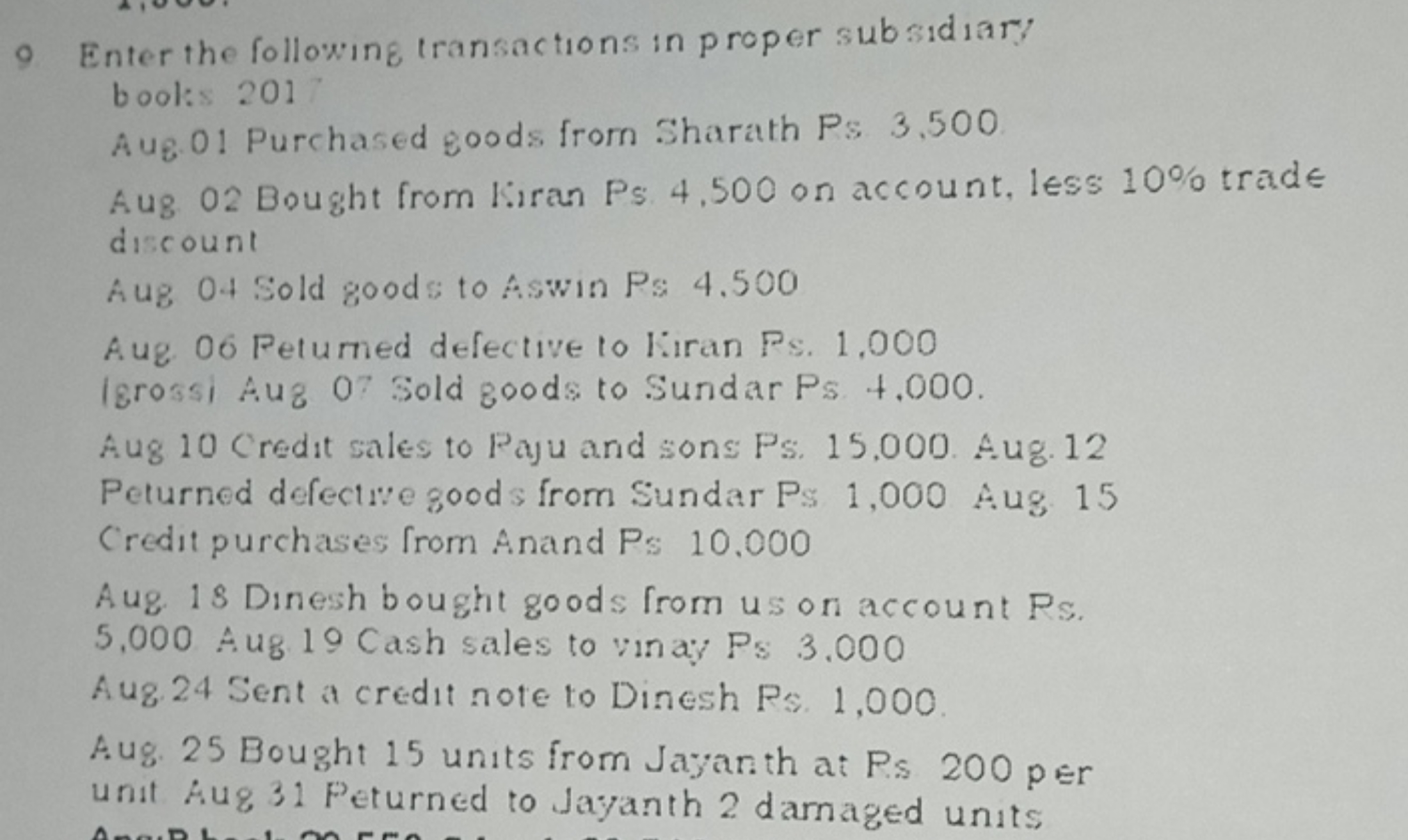 - Enter the following transactions in proper subsidiary book: 201
Aug.