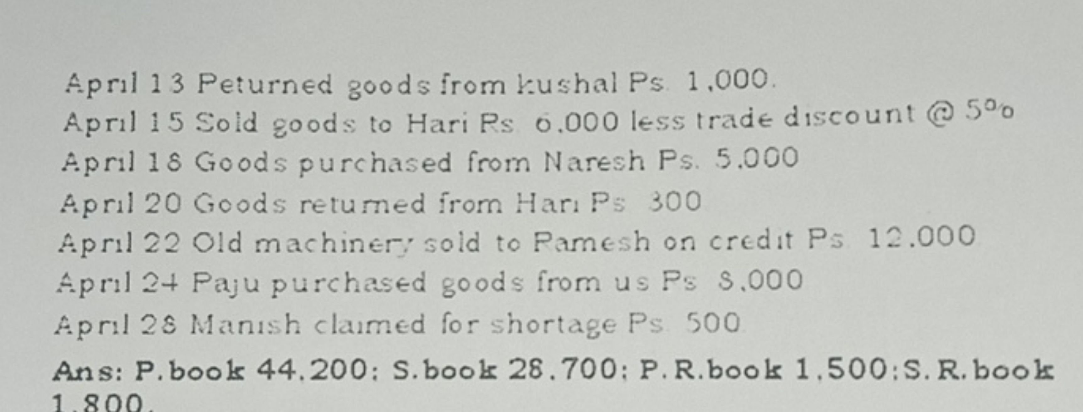 April 13 Peturned goods from kushal Ps 1,000 .
April 15 Sold goods to 