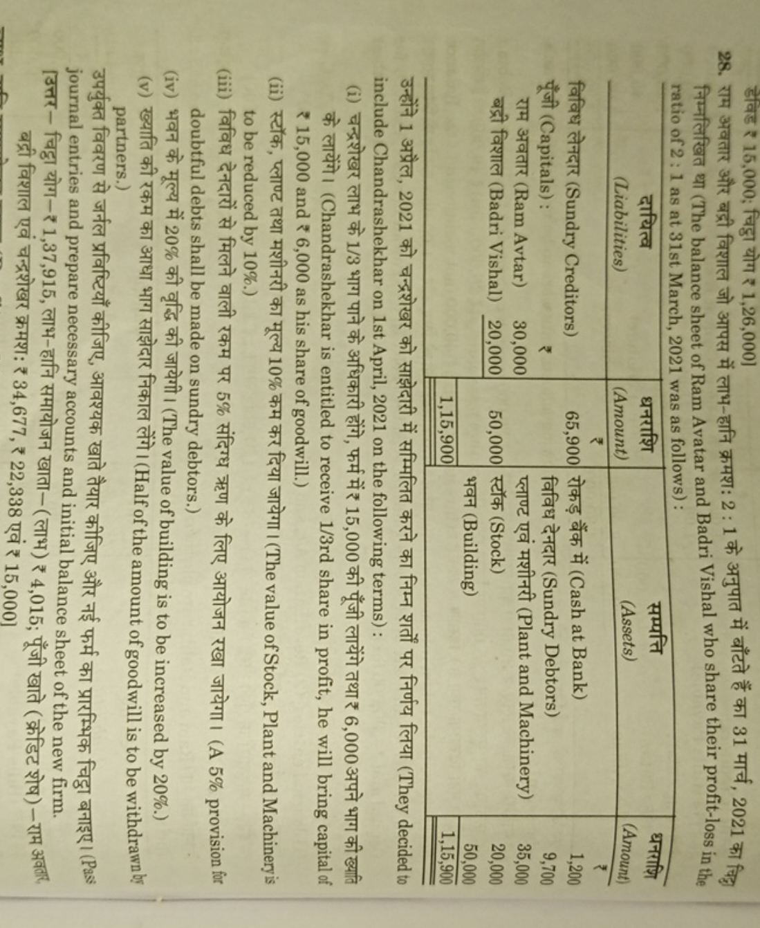 डेविड ₹ 15,000 ; चिट्डा योग ₹ 1,26,000 ]
28. राम अवतार और बद्री विशाल 