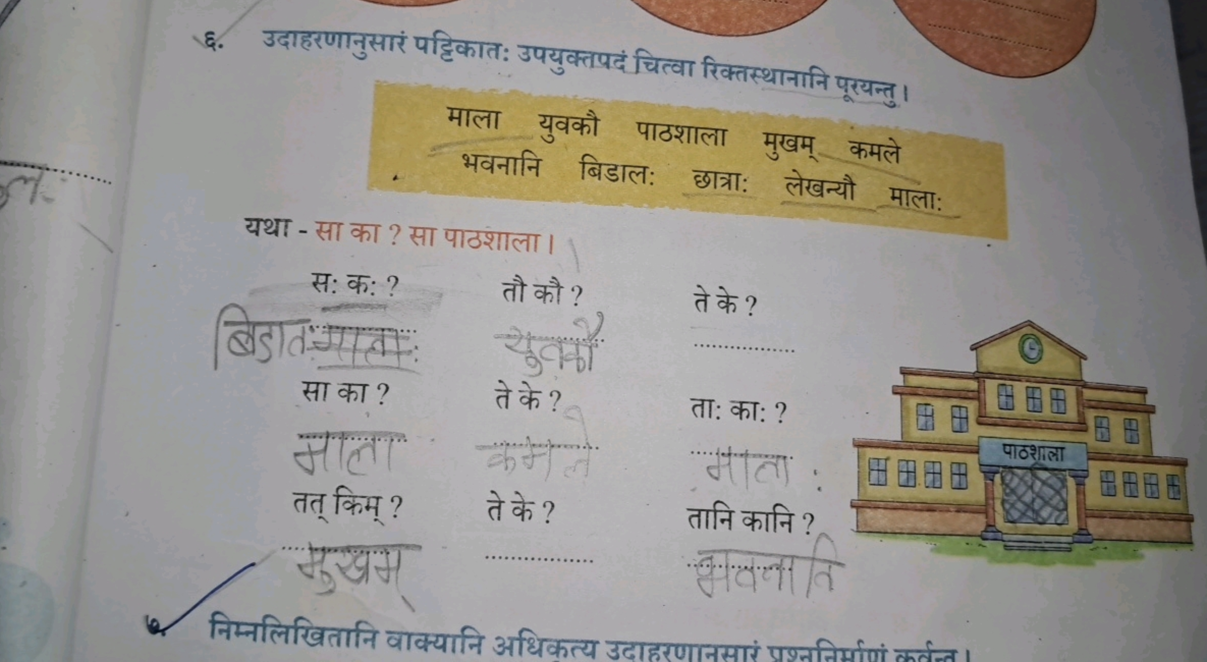 ६. उदाहरणानुसारं पट्टिकातः उपयुक्तपदं चित्वा रिक्तस्थानानि पूरयन्तु।

