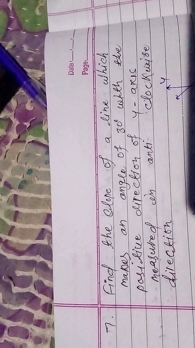 7. Find the slope of a line which manes an angle of 30∘ with the posit