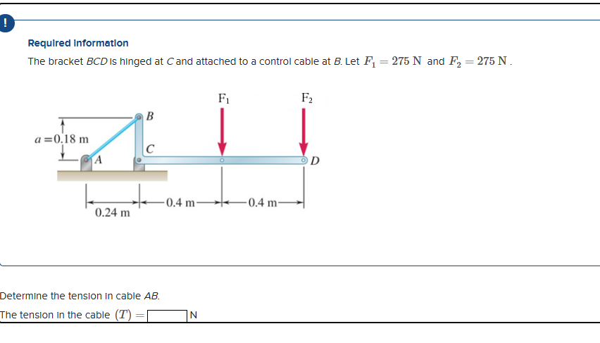 !
Required Information
The bracket BCD is hinged at C and attached to 