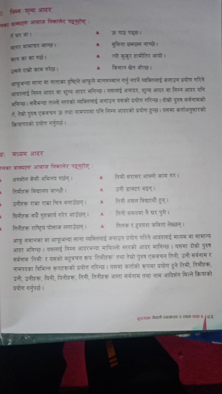 निम्न शूत्य ज्ञादर
रुका वालगए आयाग निक्तेर पइतोट् : □
तं घर जा।
तद्य म