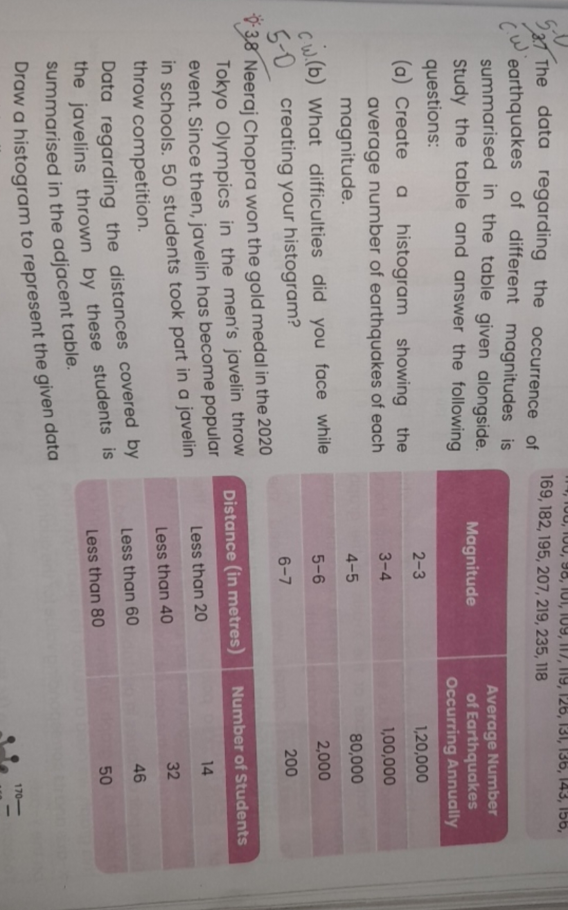 3.) The data regarding the occurrence of earthquakes of different magn