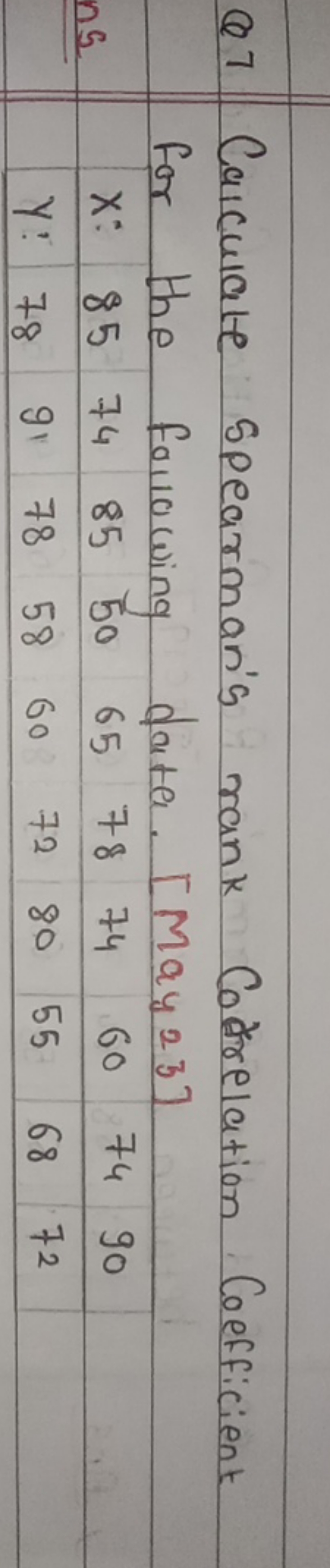 Q7 Calculate spearman's rank Correlation Coefficient for the following