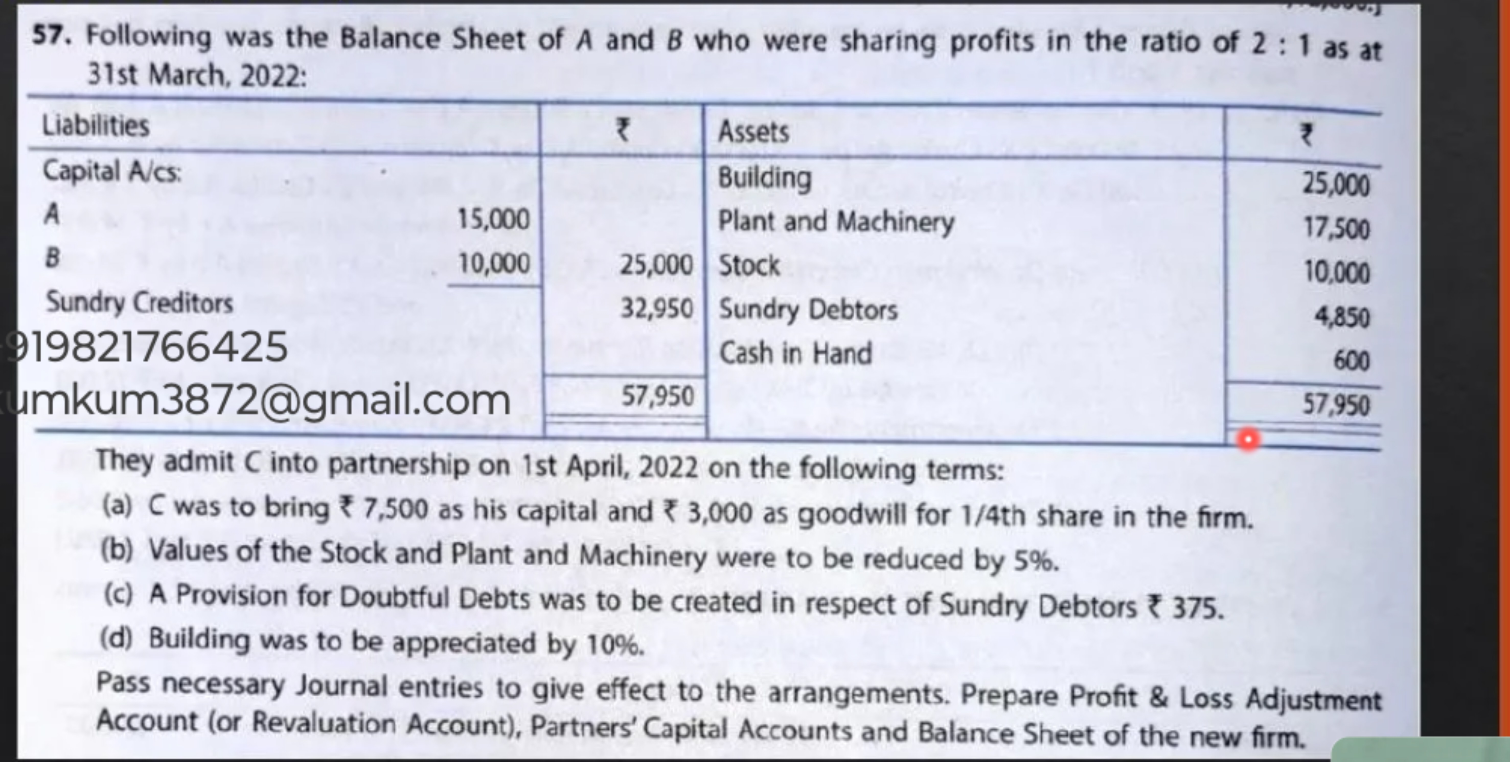 57. Following was the Balance Sheet of A and B who were sharing profit